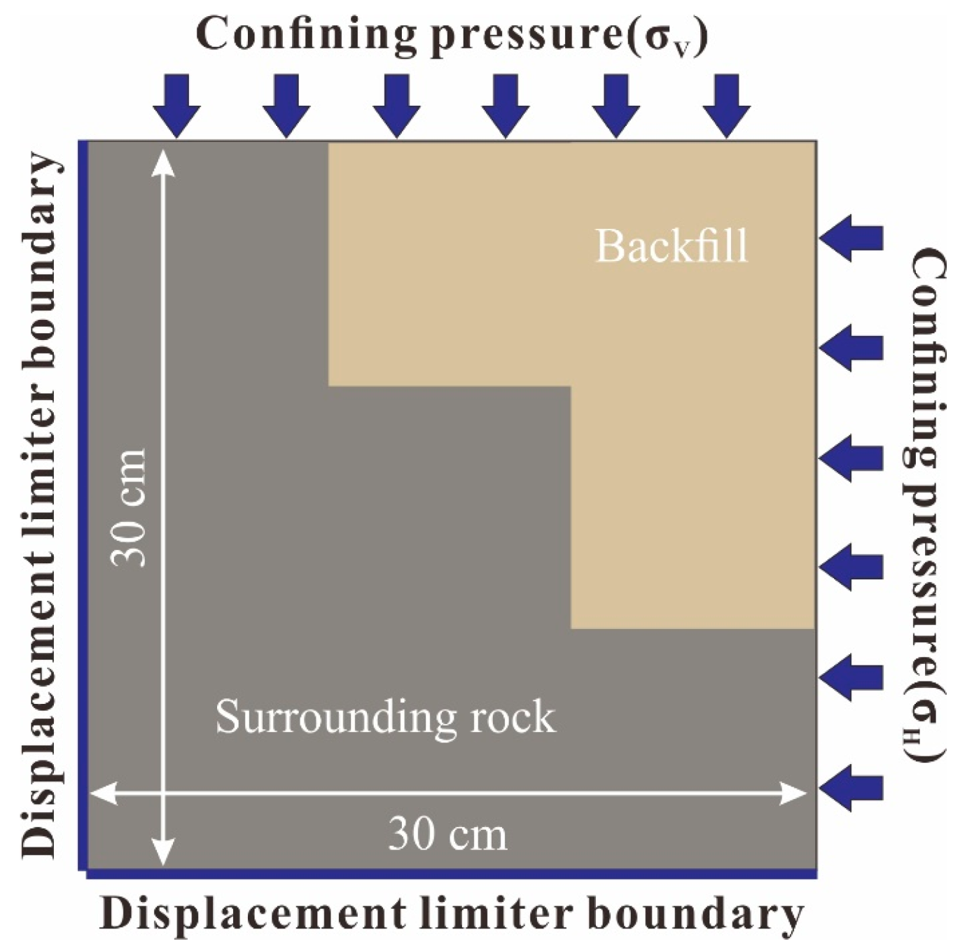 Materials 15 06810 g008