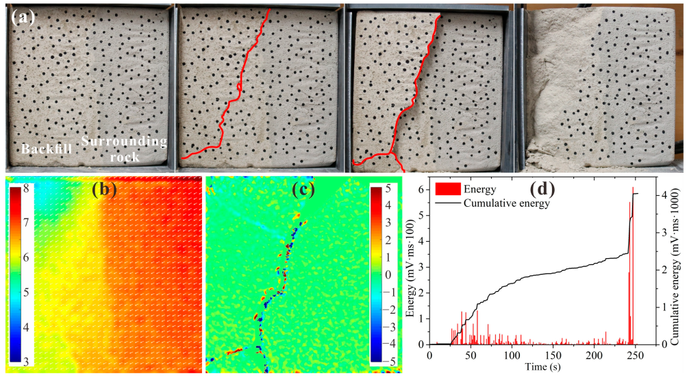 Materials 15 06810 g009