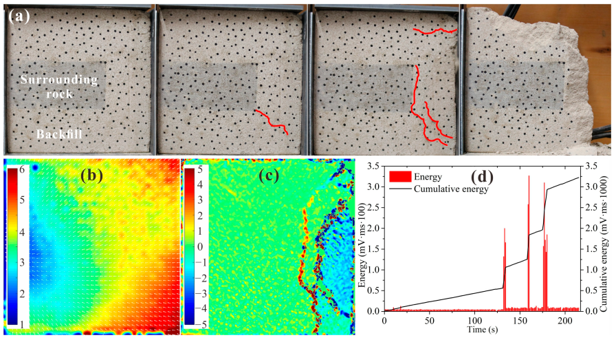 Materials 15 06810 g010