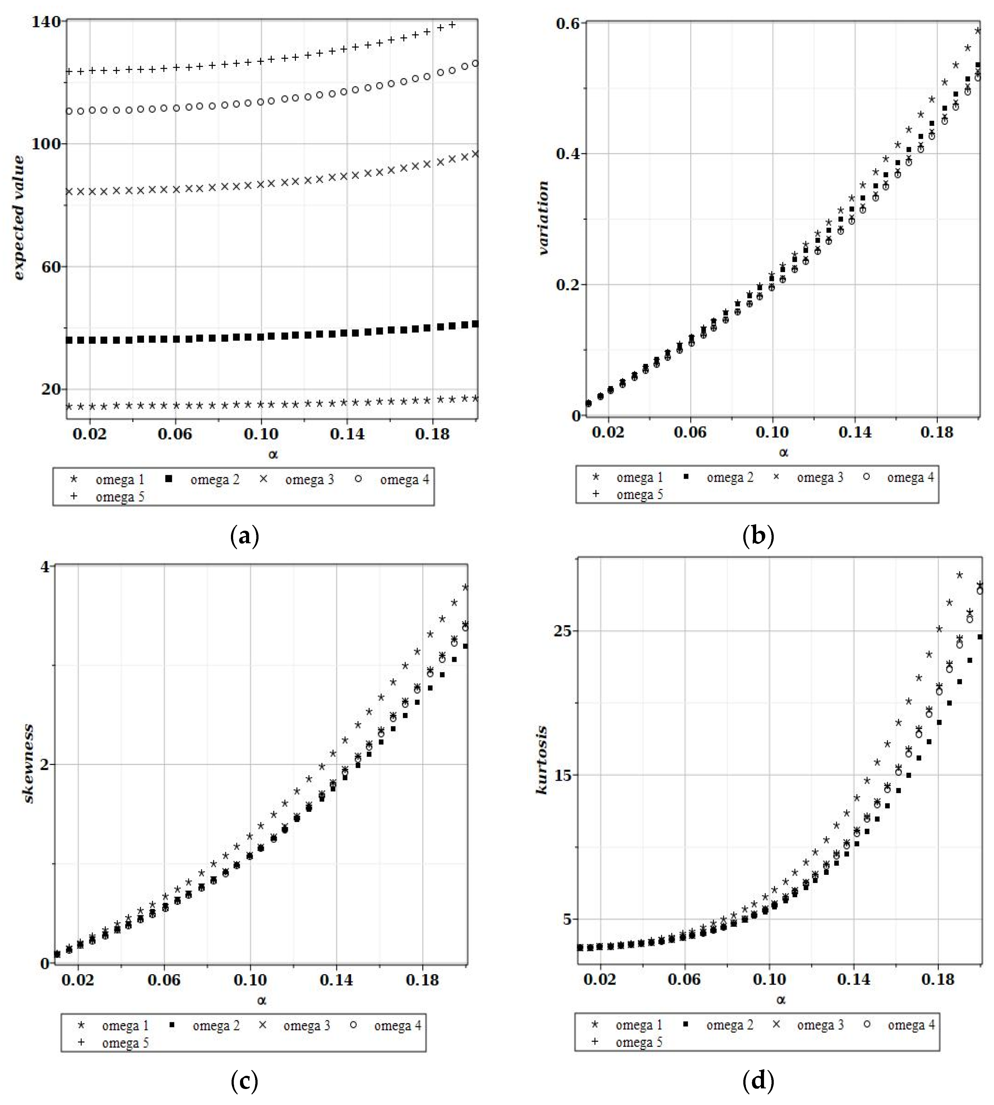 Materials 15 06811 g006
