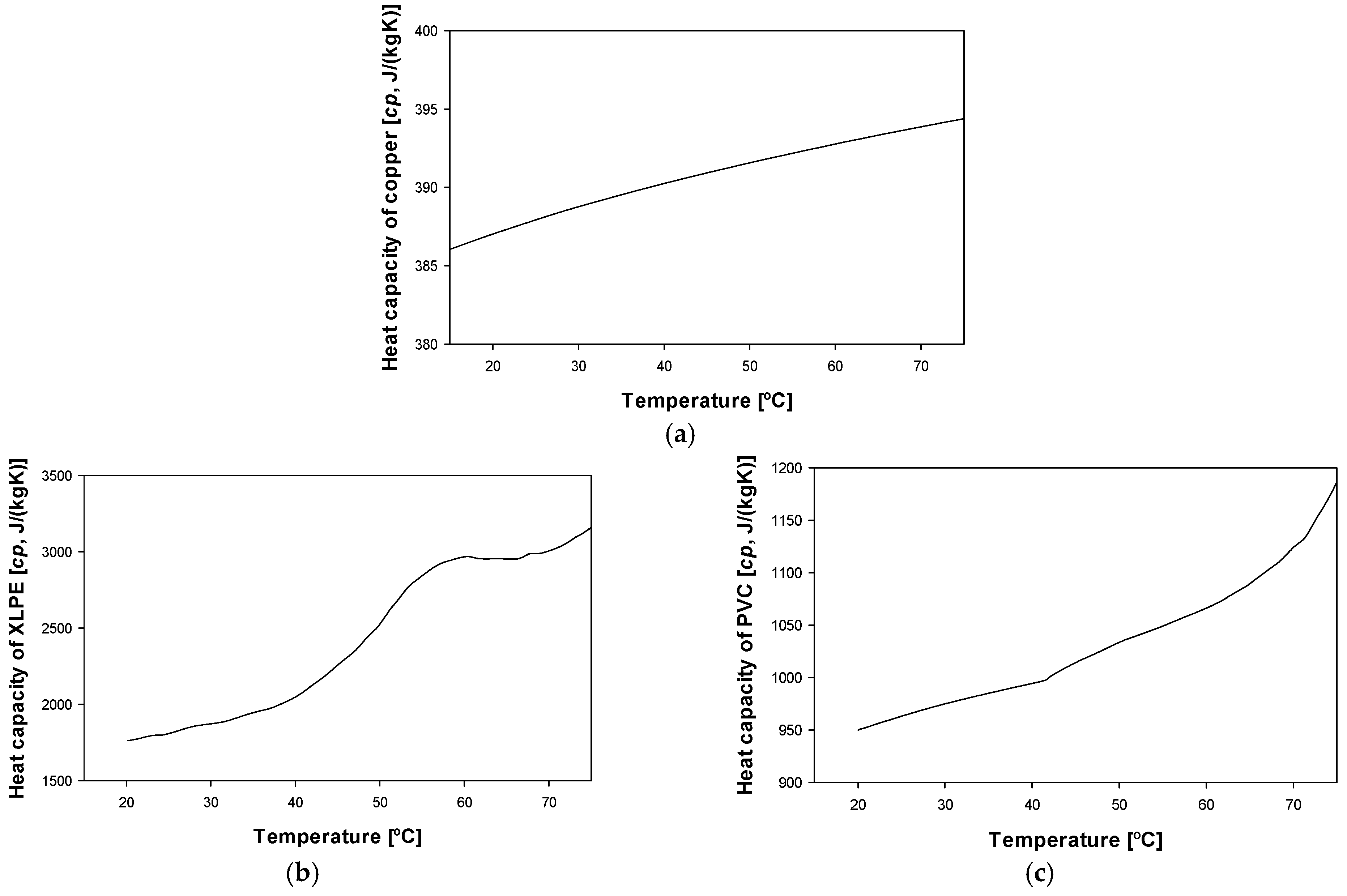 Materials 15 06814 g002 Materials 15 06814 g002