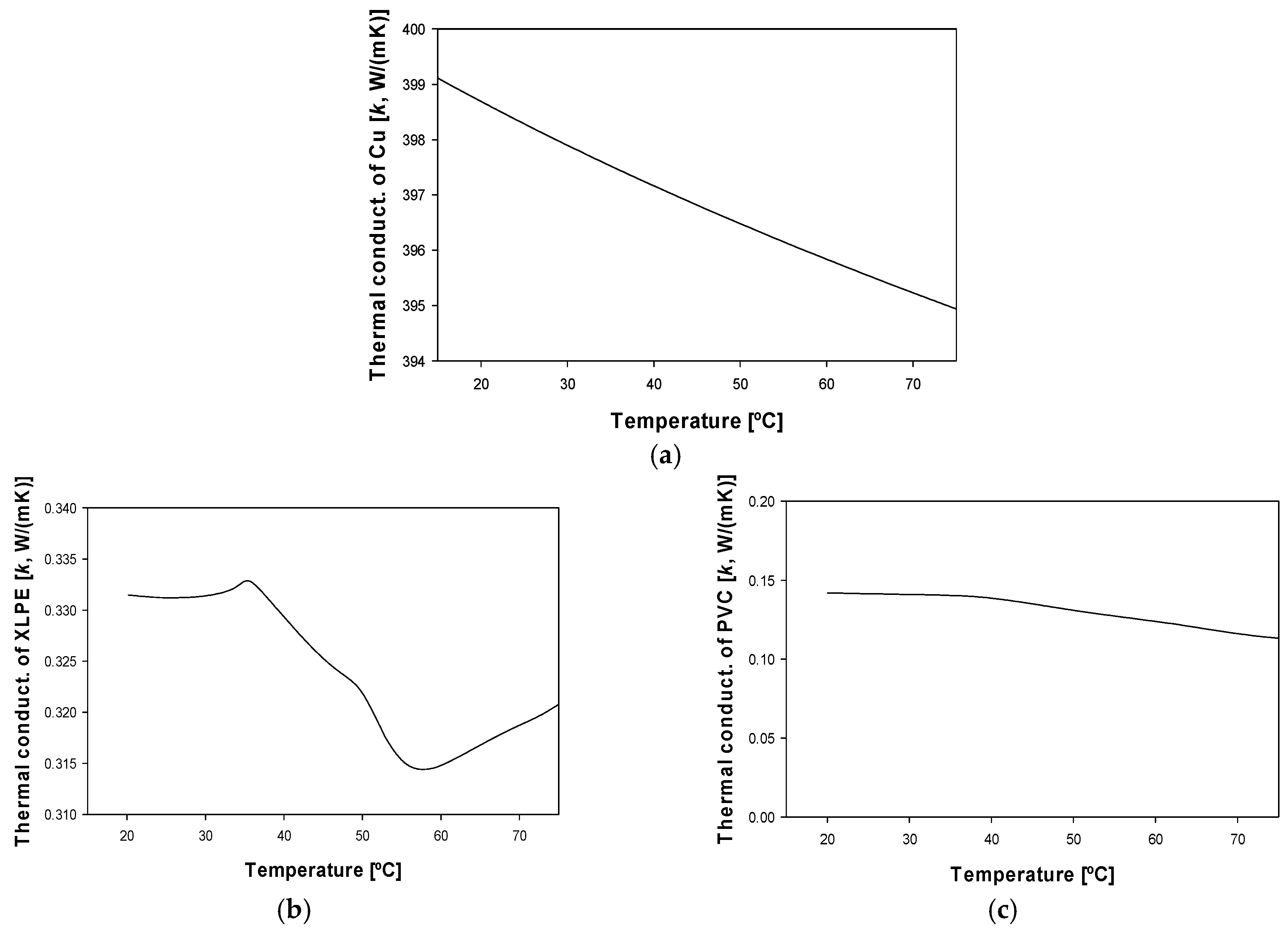 Materials 15 06814 g003 Materials 15 06814 g003