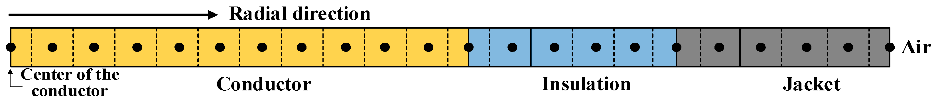 Materials 15 06814 g004 Materials 15 06814 g004