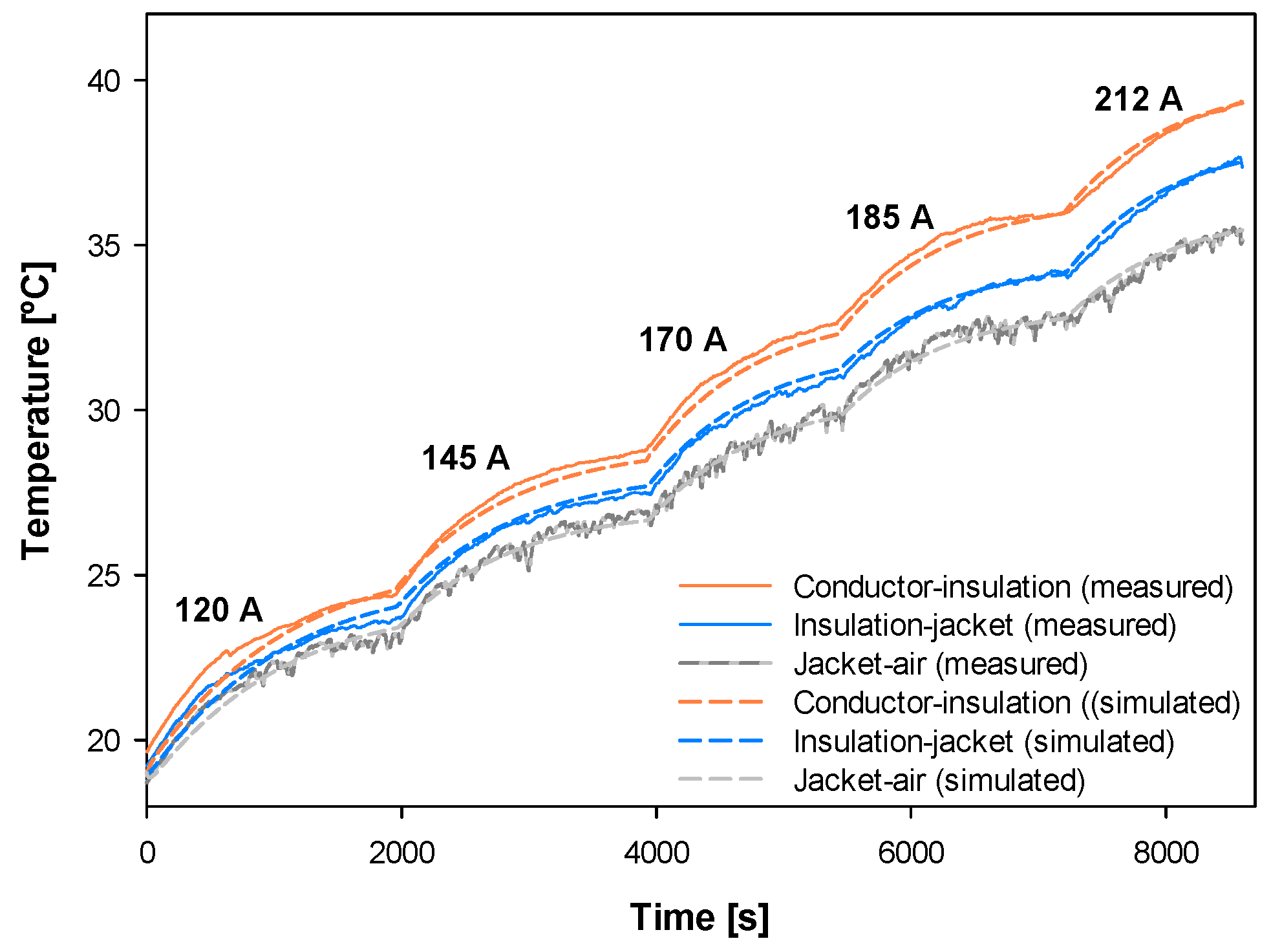 Materials 15 06814 g009a Materials 15 06814 g009a