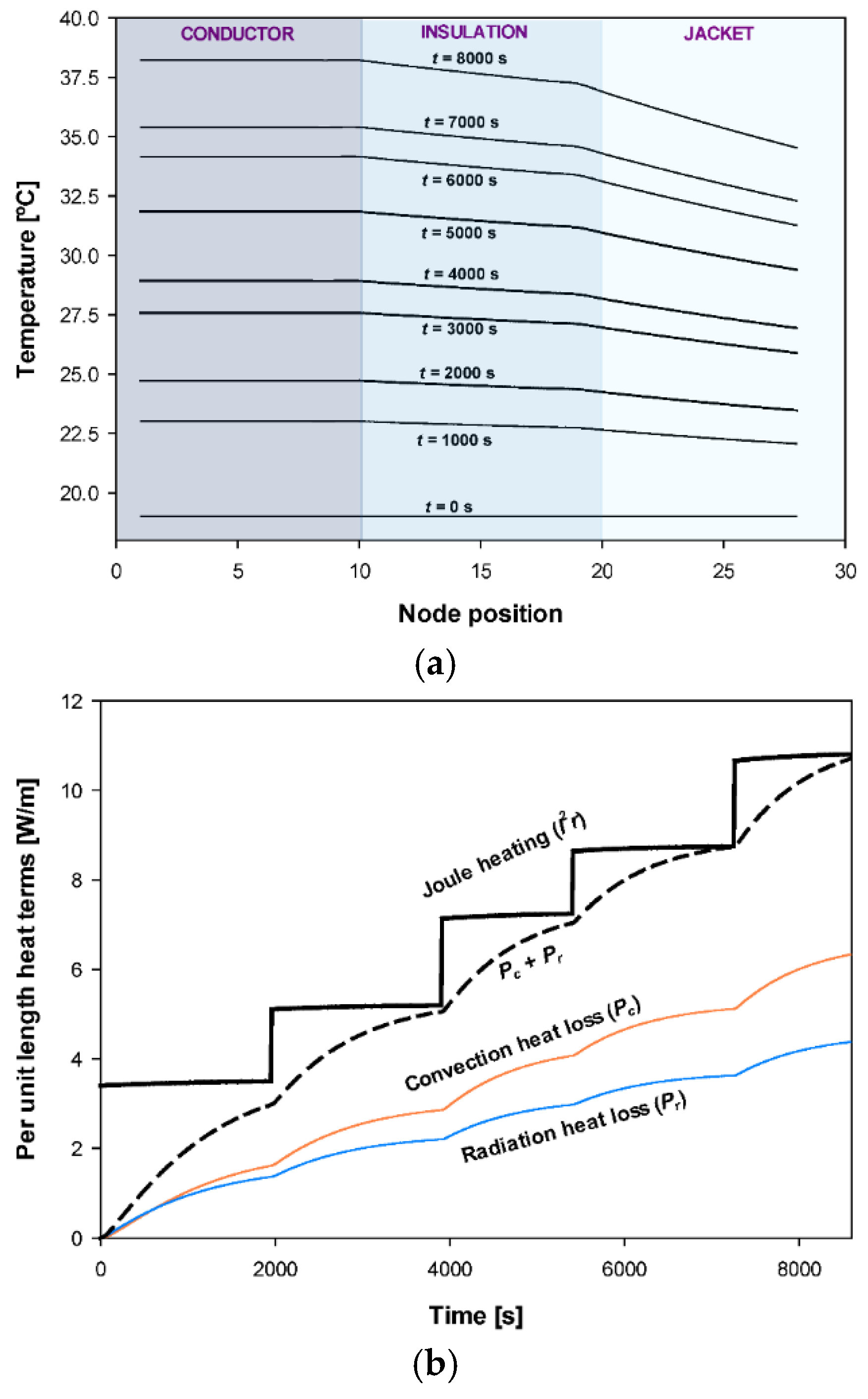 Materials 15 06814 g010 Materials 15 06814 g010