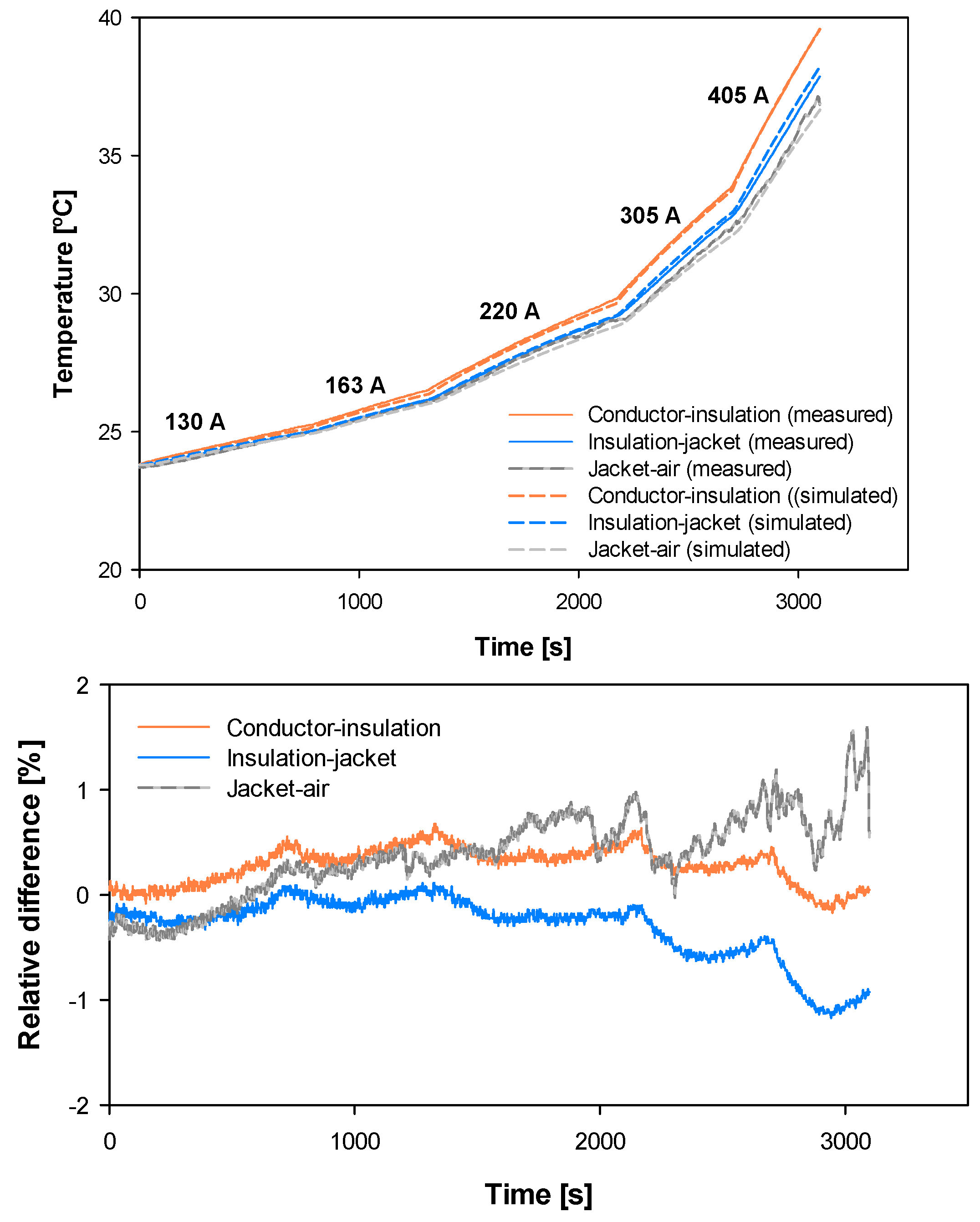 Materials 15 06814 g011 Materials 15 06814 g011