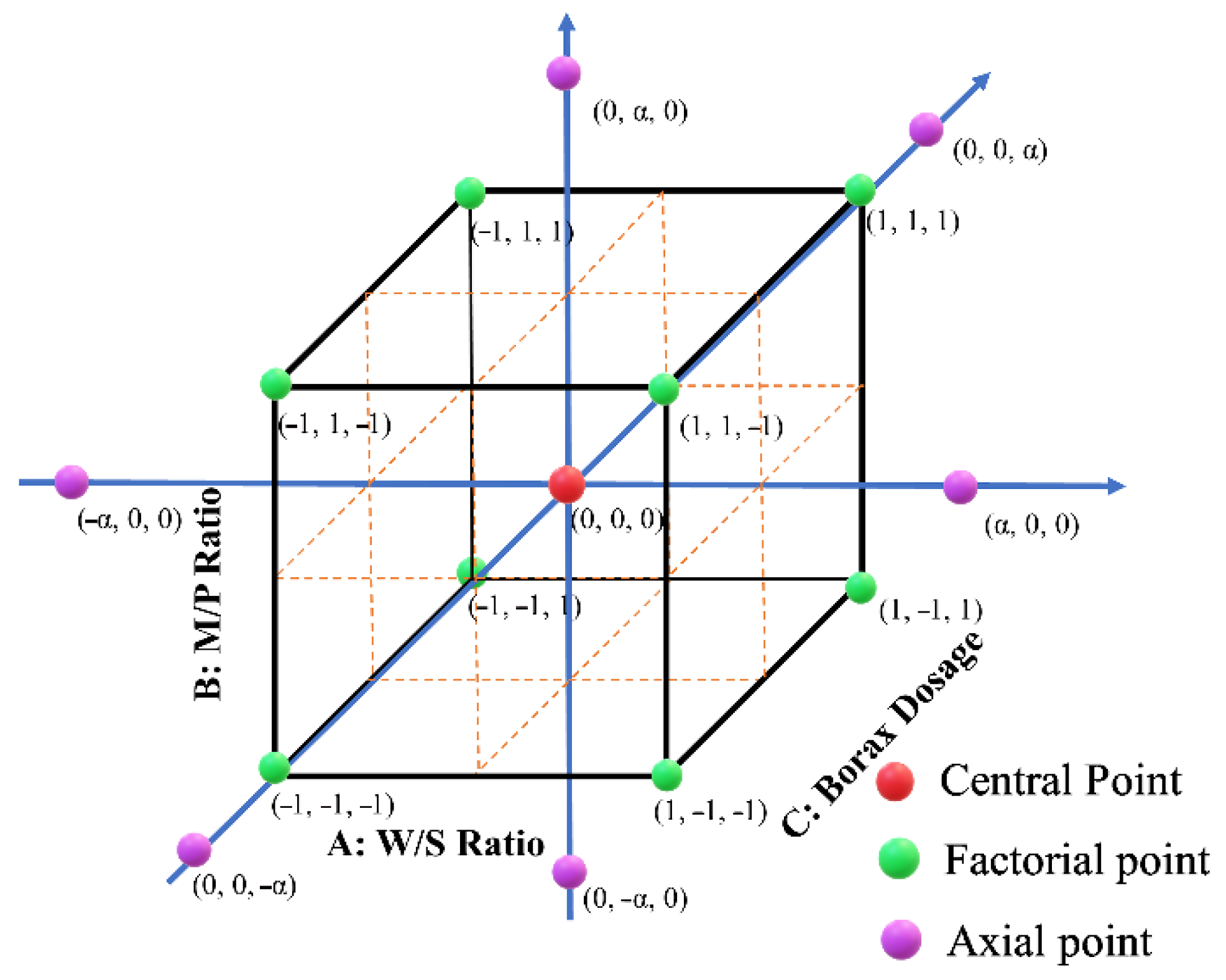 Materials 15 06815 g002