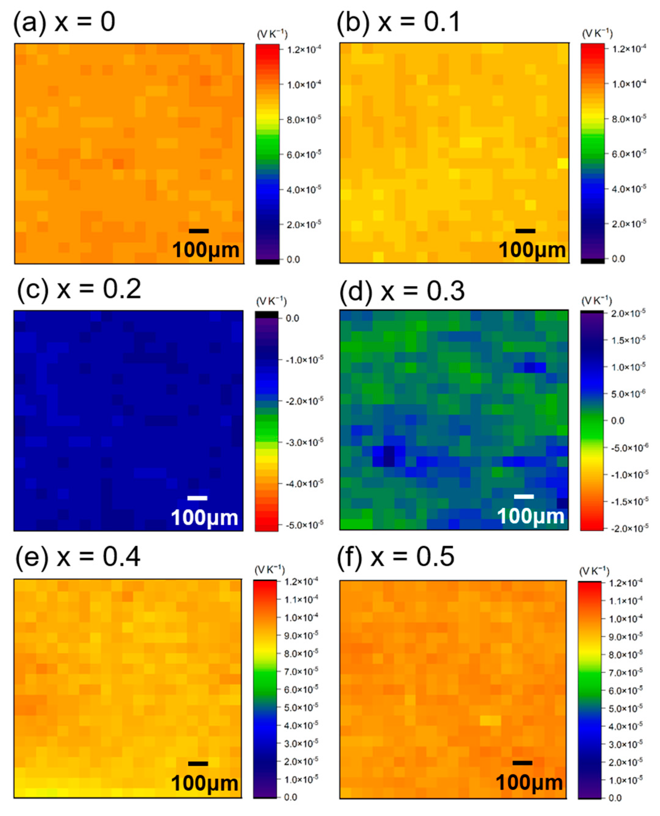 Materials 15 06816 g002 Materials 15 06816 g002