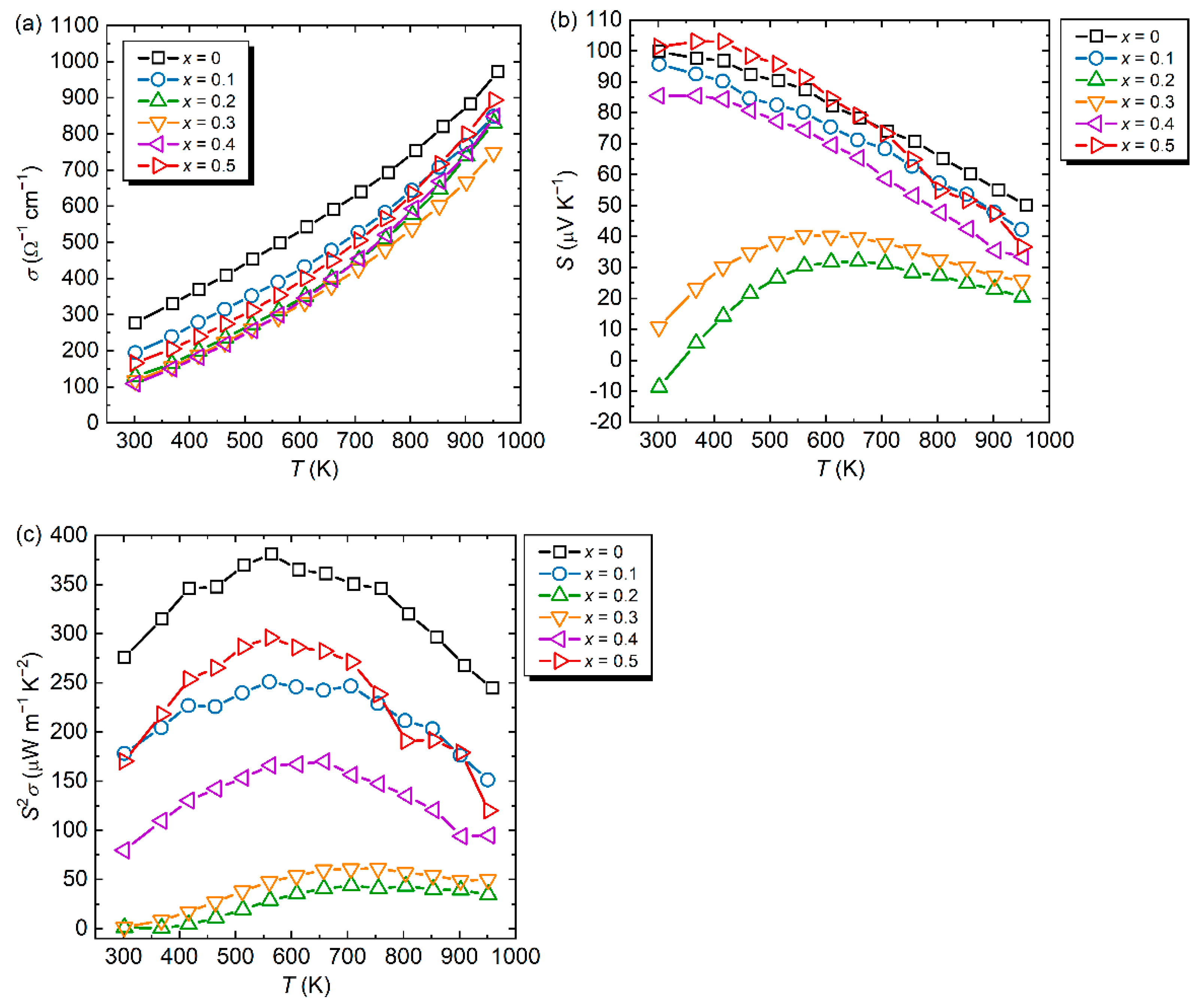 Materials 15 06816 g003 Materials 15 06816 g003