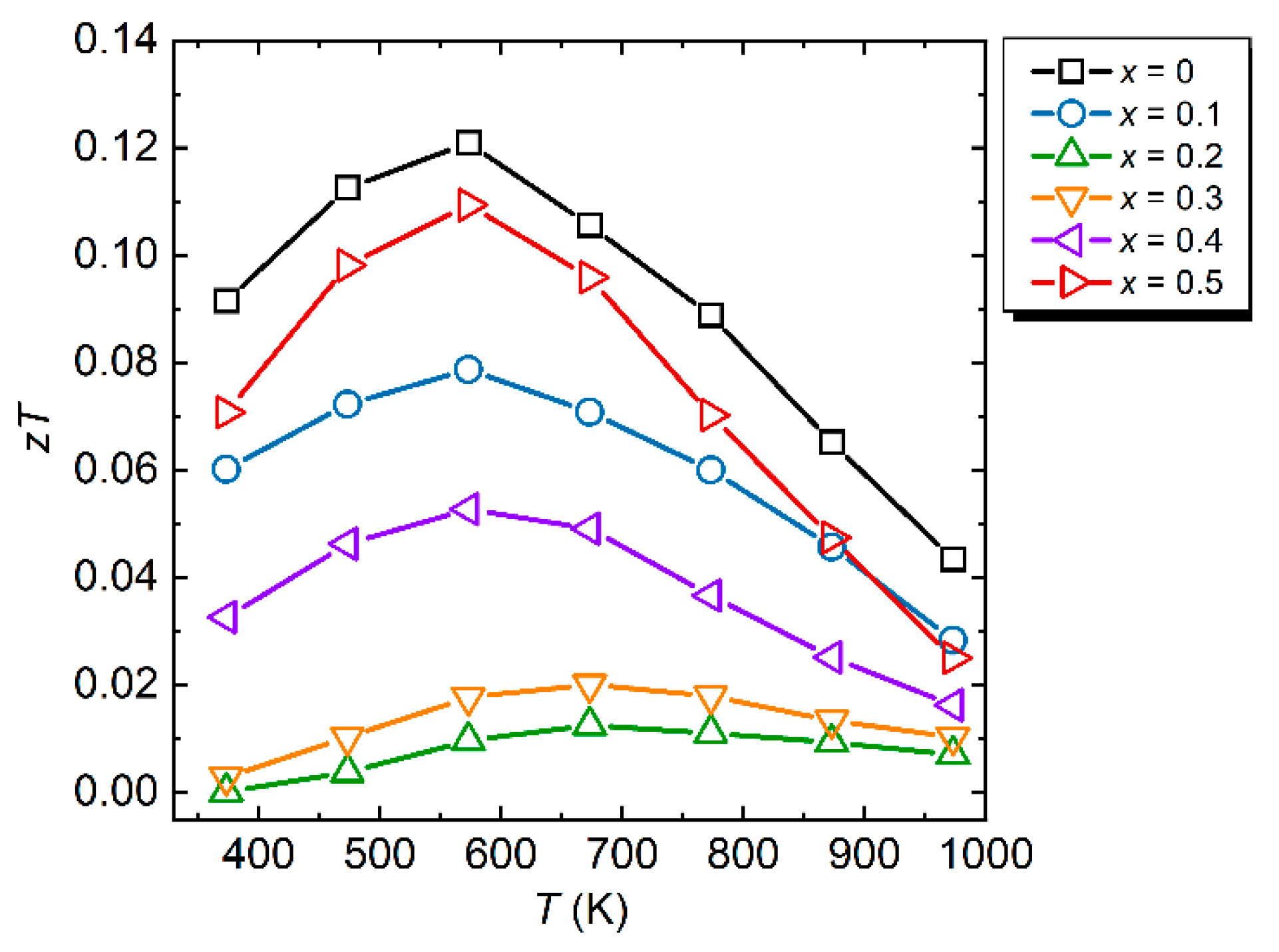 Materials 15 06816 g005 Materials 15 06816 g005
