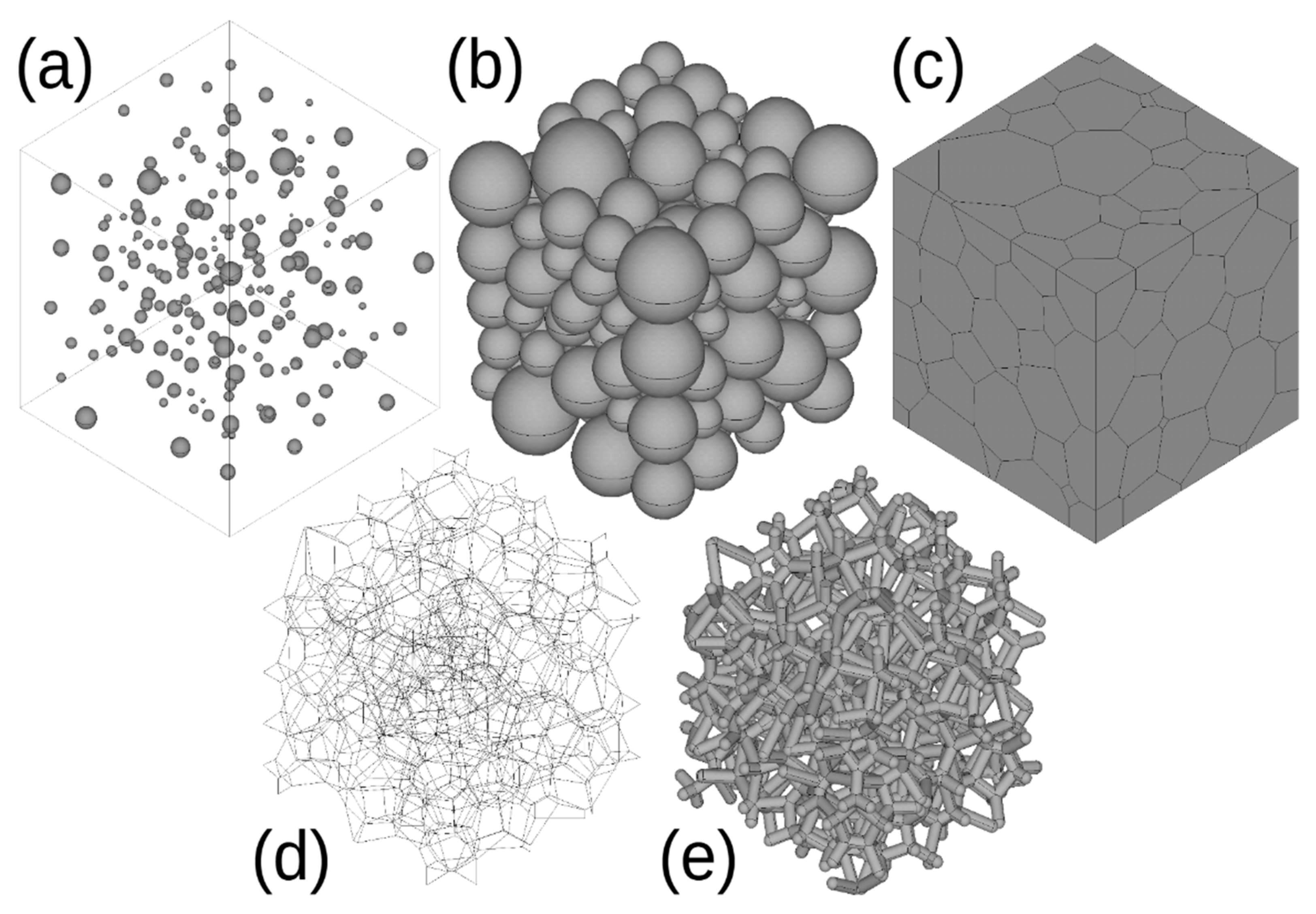Materials 15 06818 g001