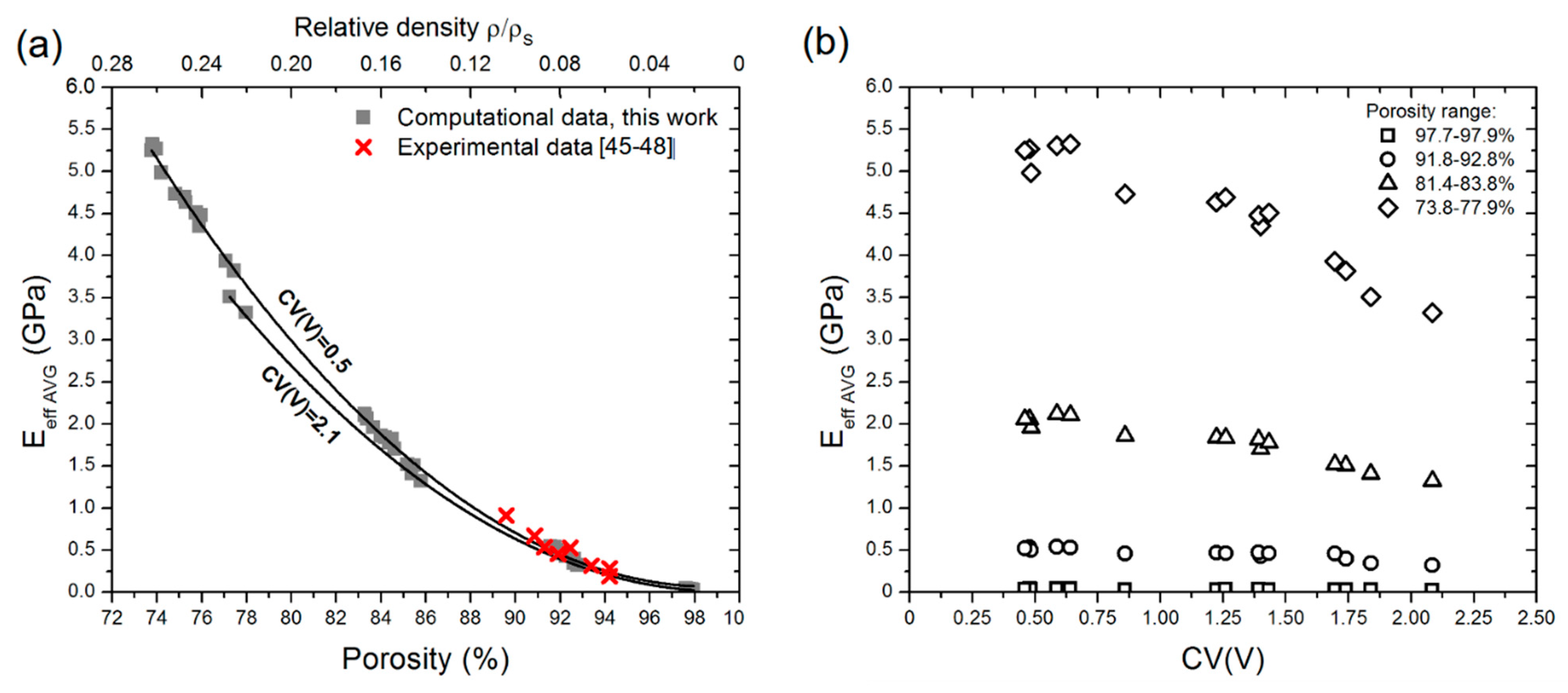Materials 15 06818 g004