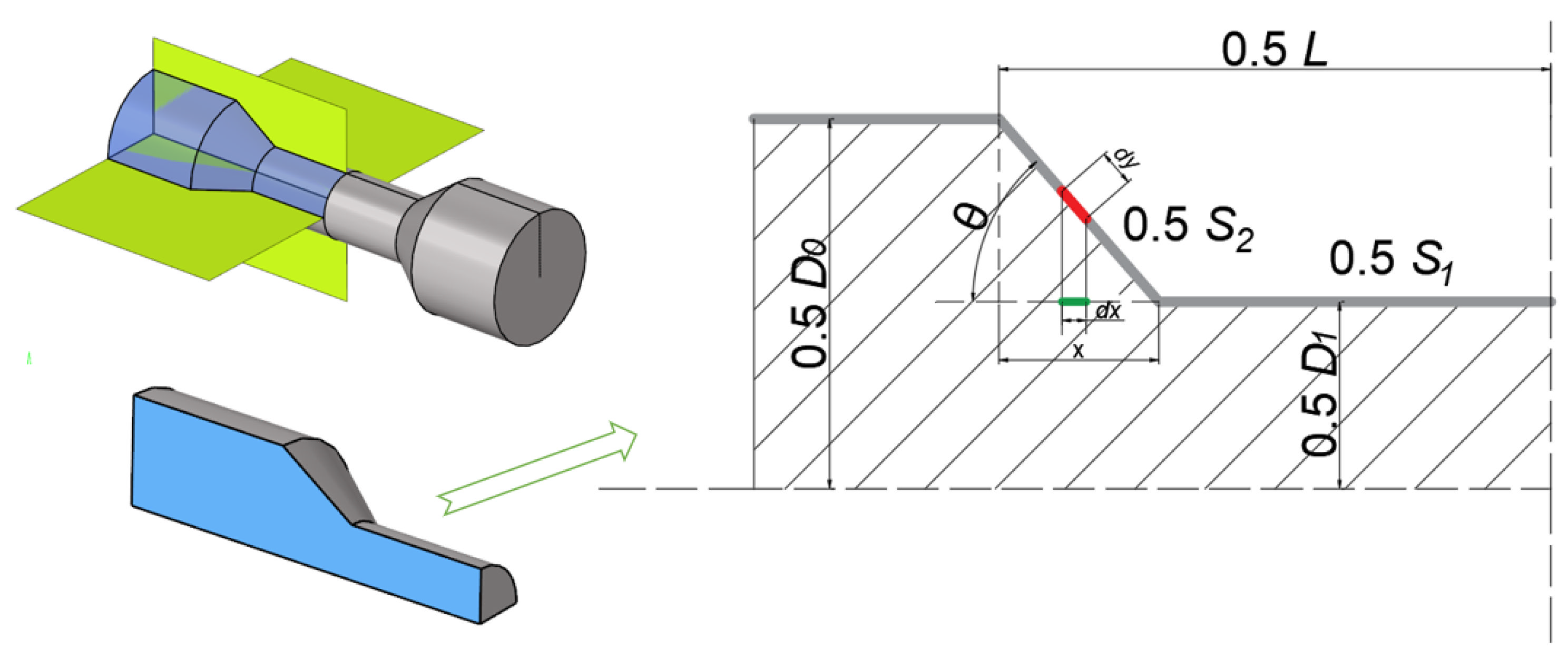 Materials 15 06820 g004
