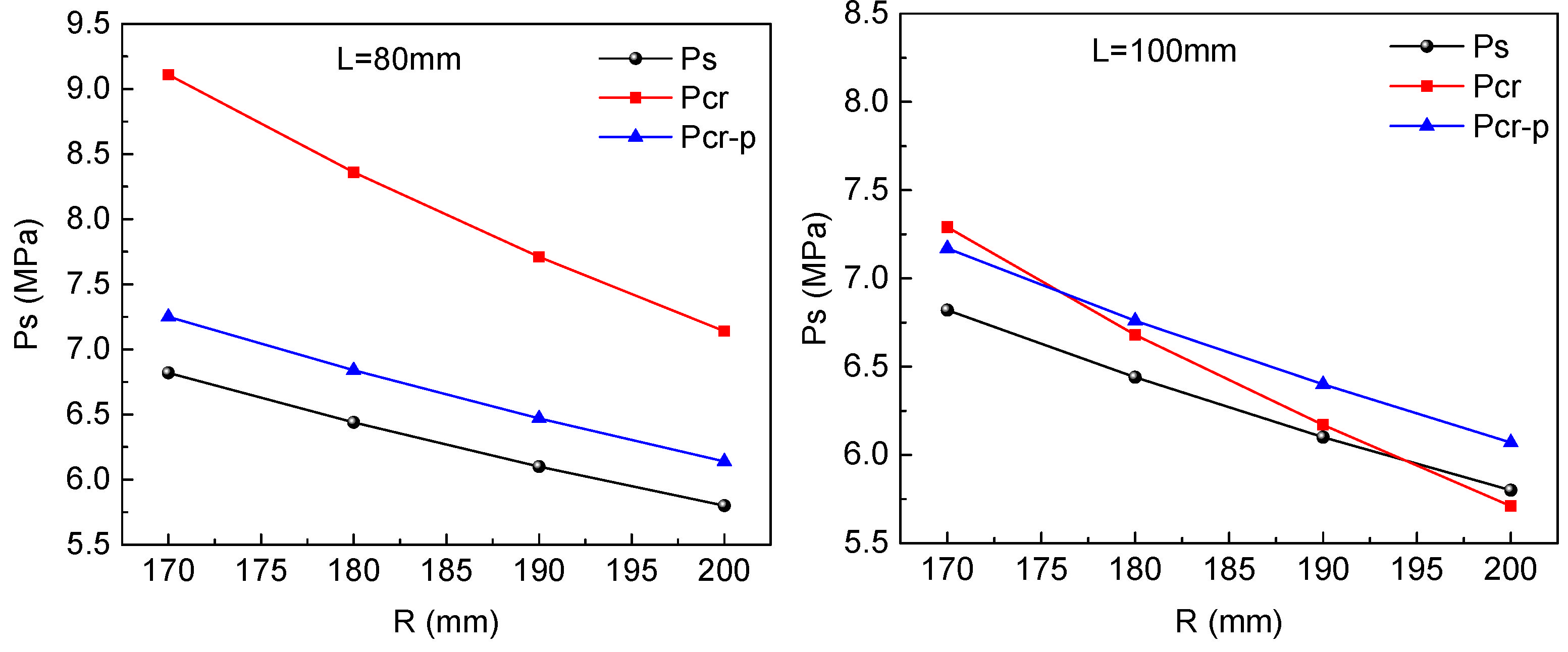 Materials 15 06820 g011