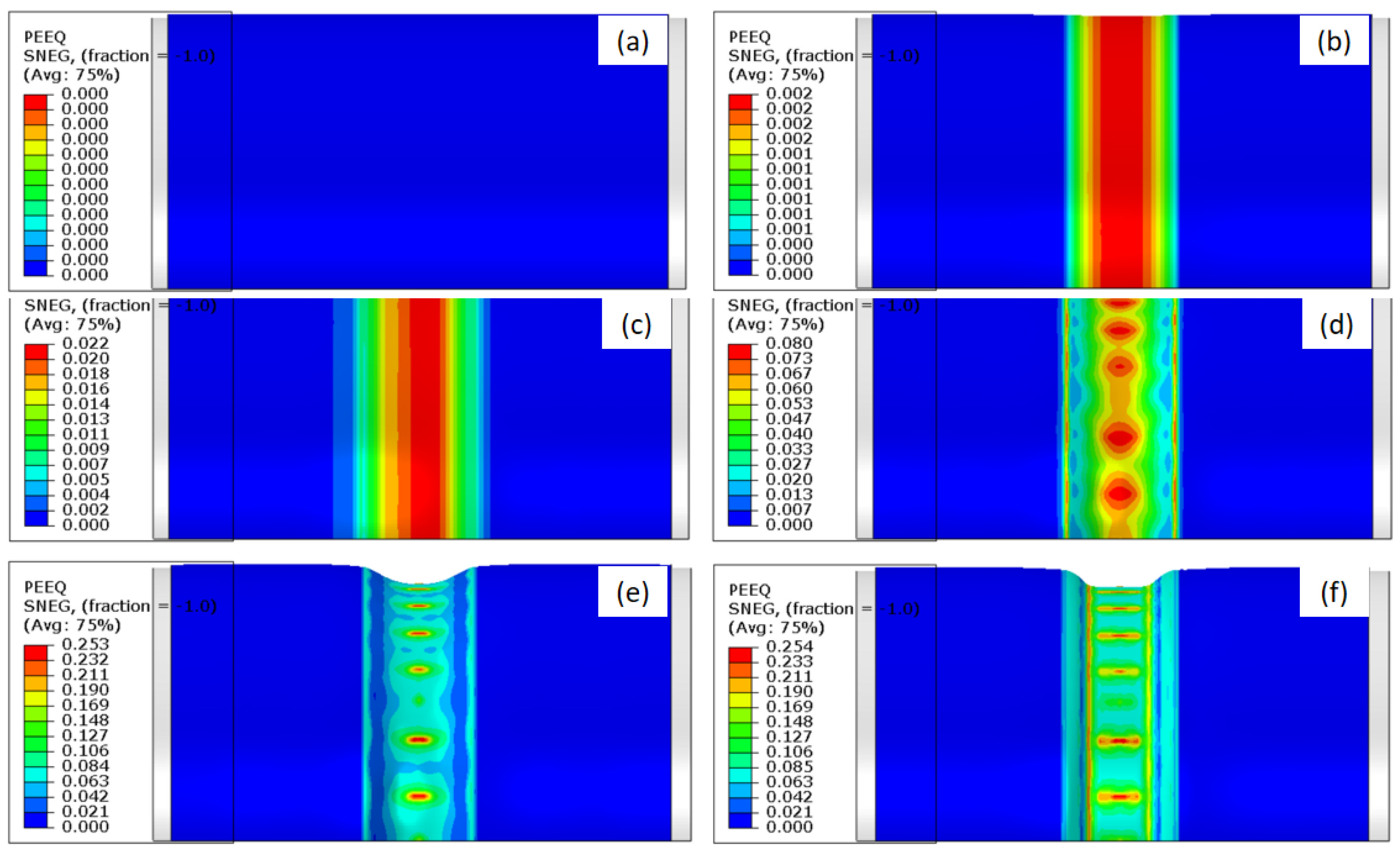 Materials 15 06820 g012