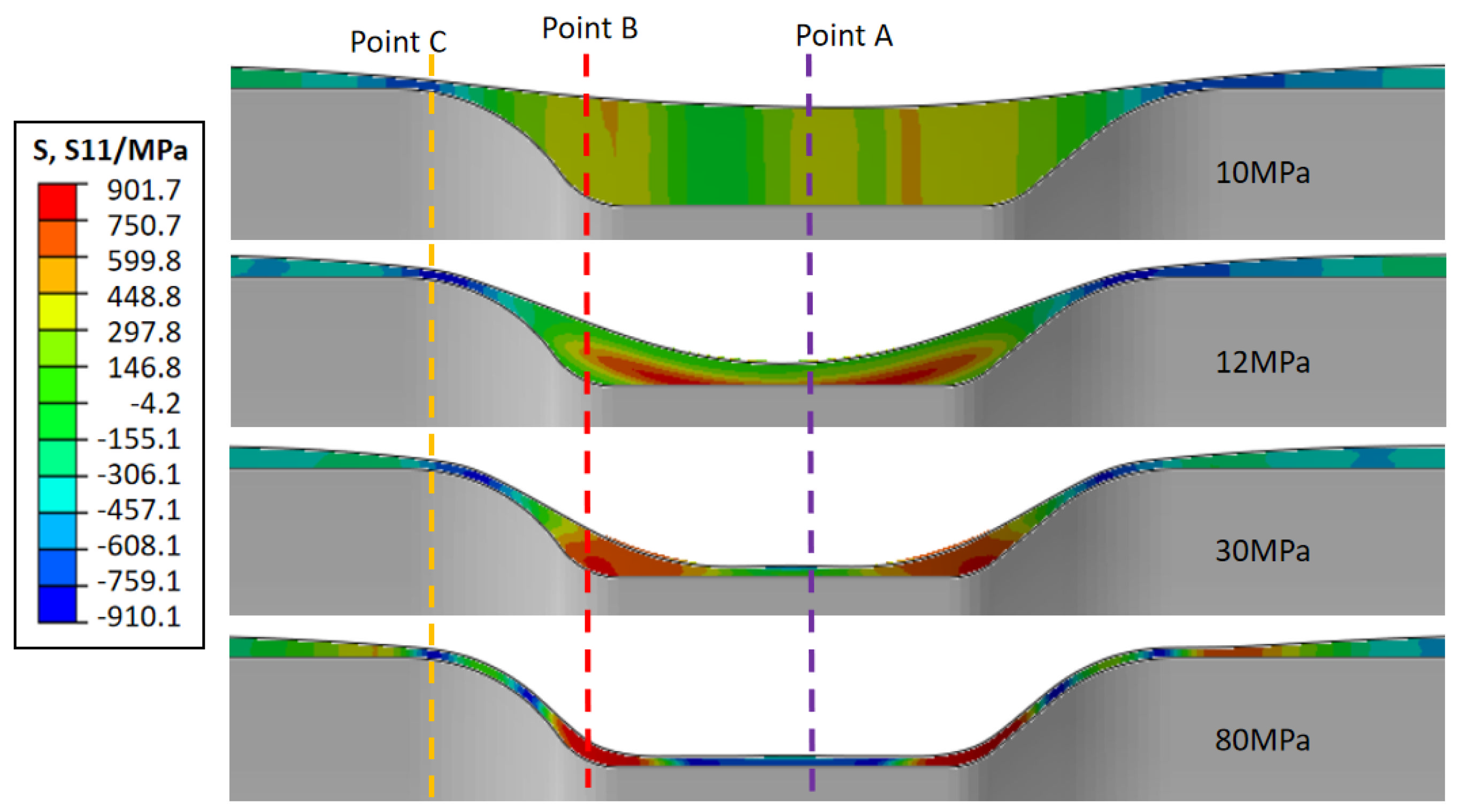 Materials 15 06820 g015