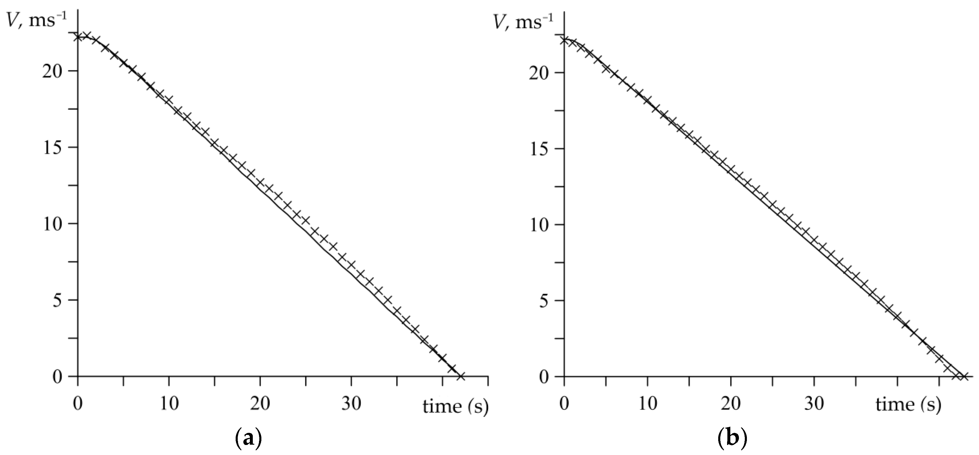 Materials 15 06821 g004
