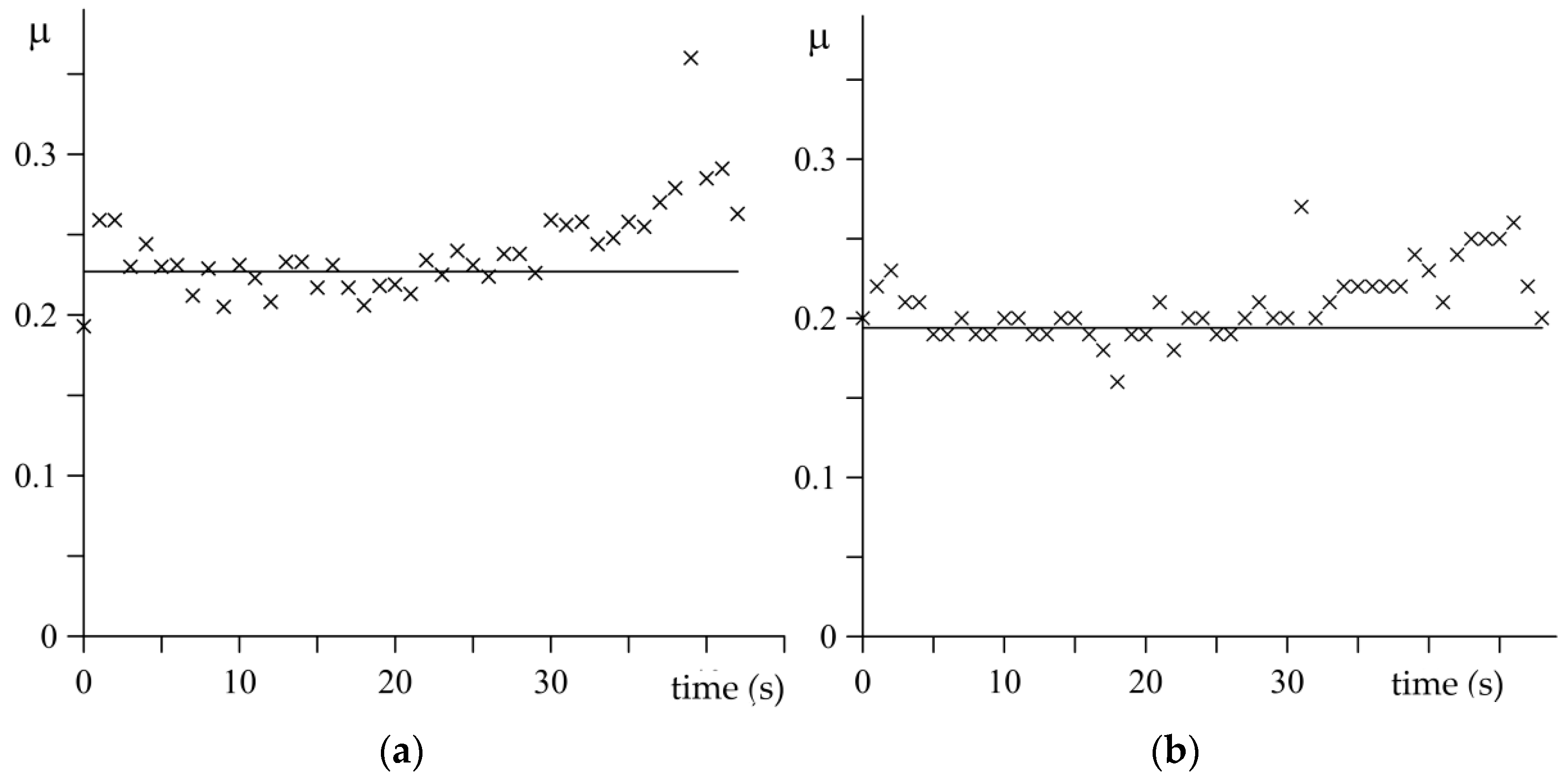 Materials 15 06821 g005