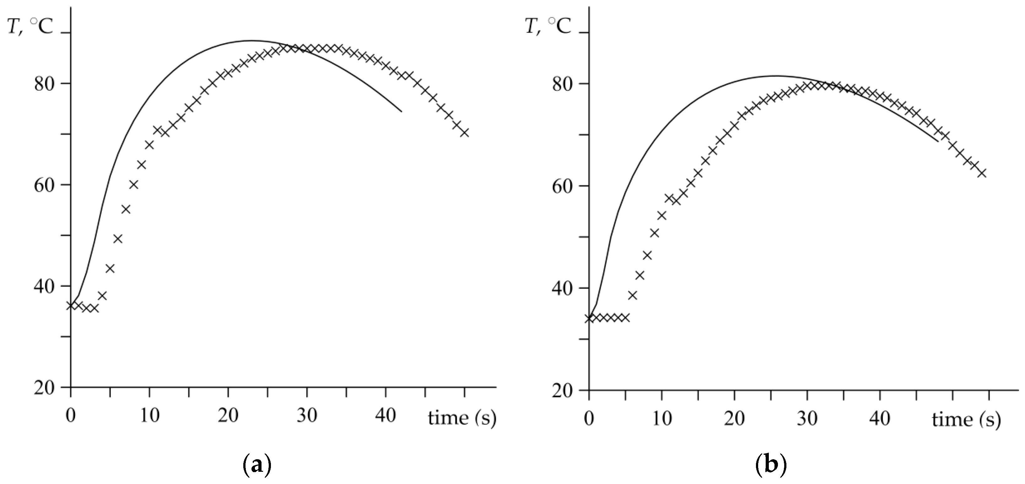 Materials 15 06821 g007