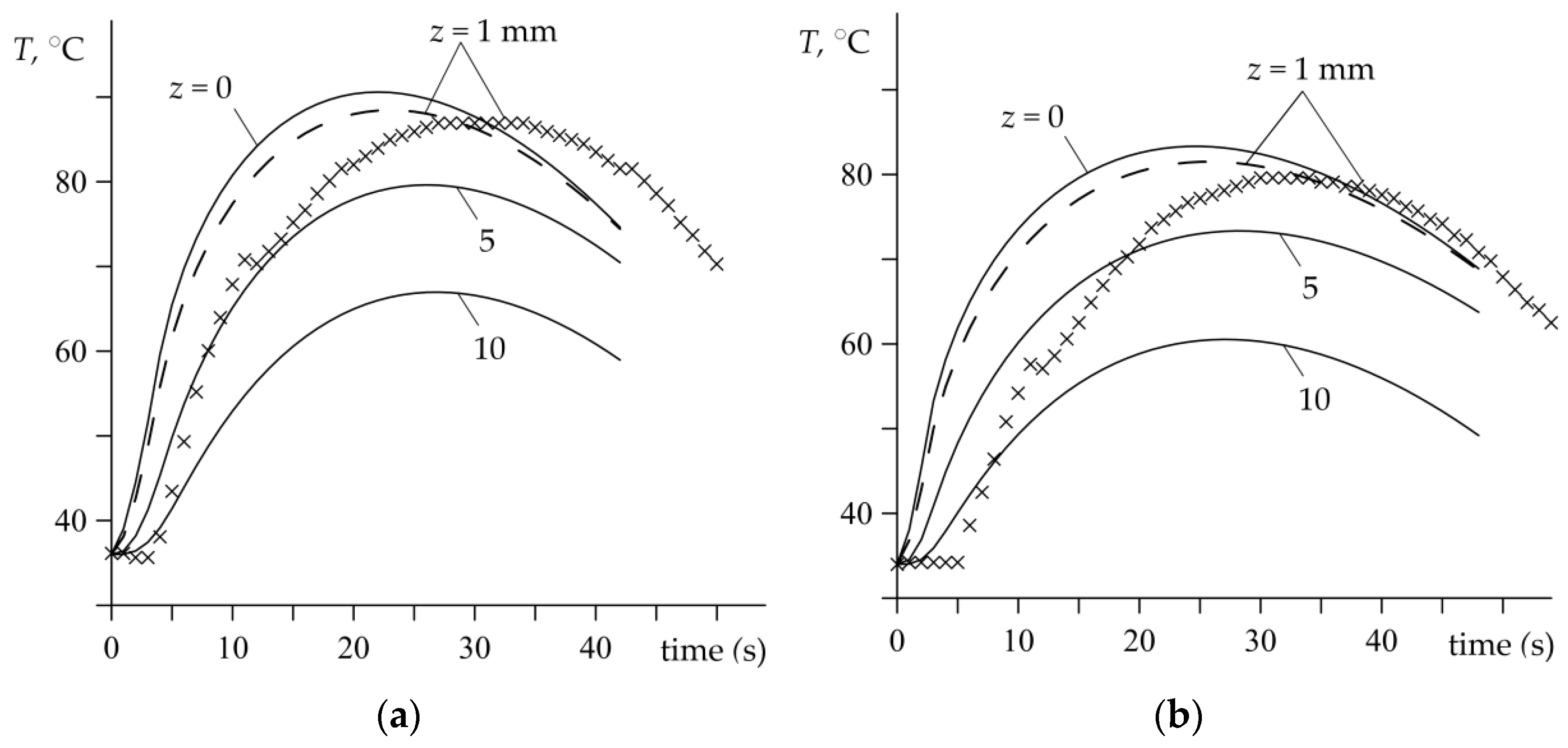 Materials 15 06821 g008