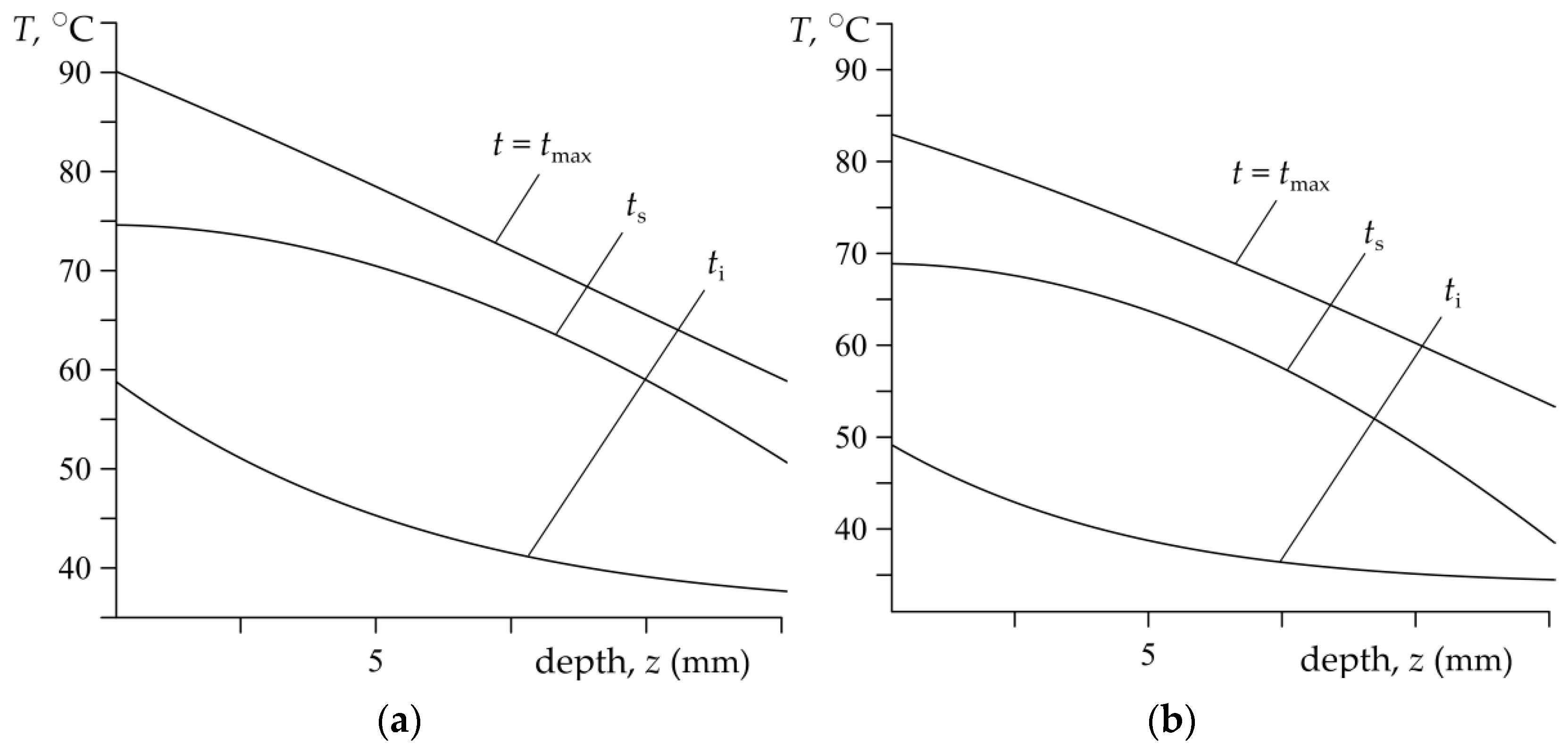Materials 15 06821 g010