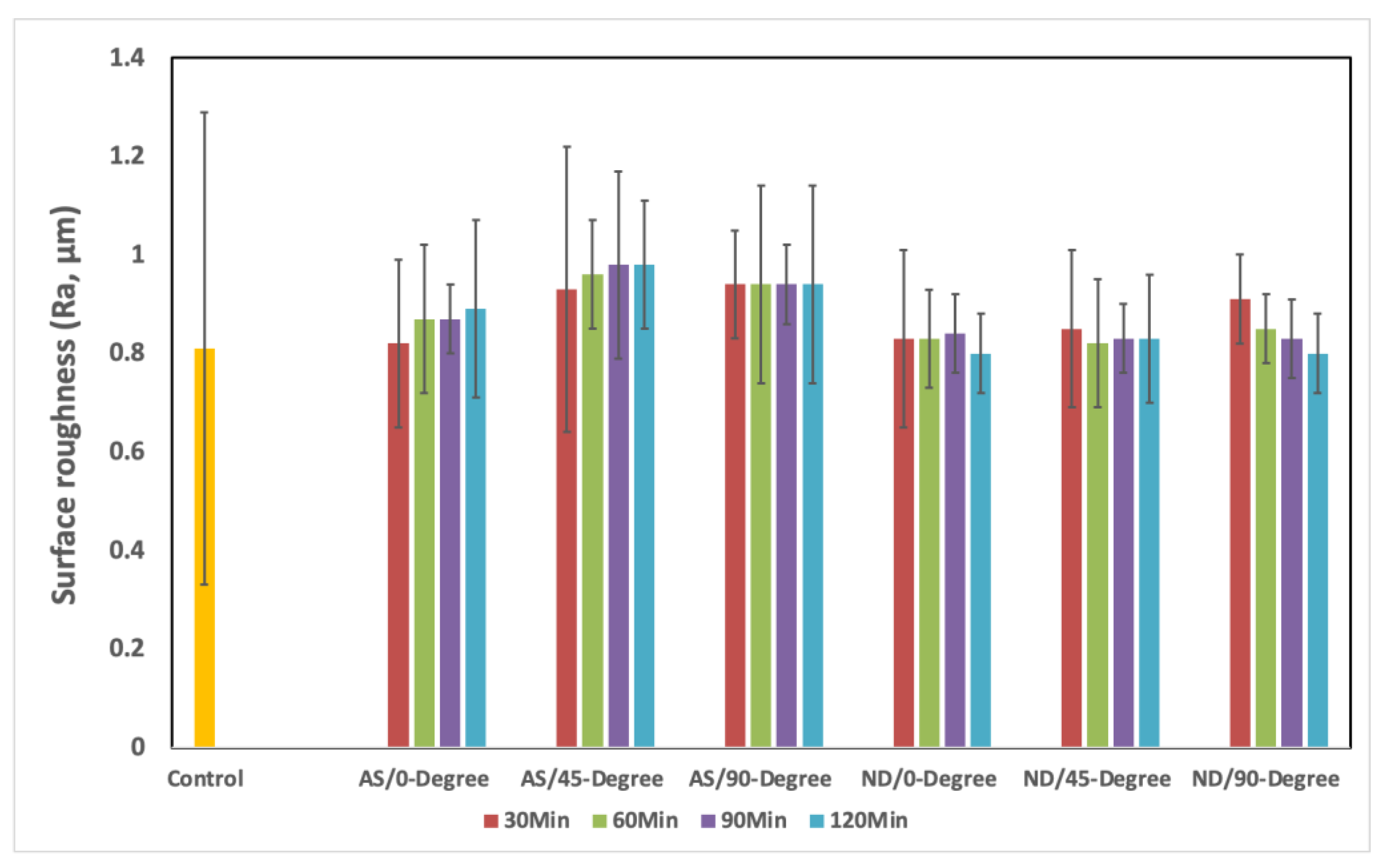 Materials 15 06822 g005 Materials 15 06822 g005