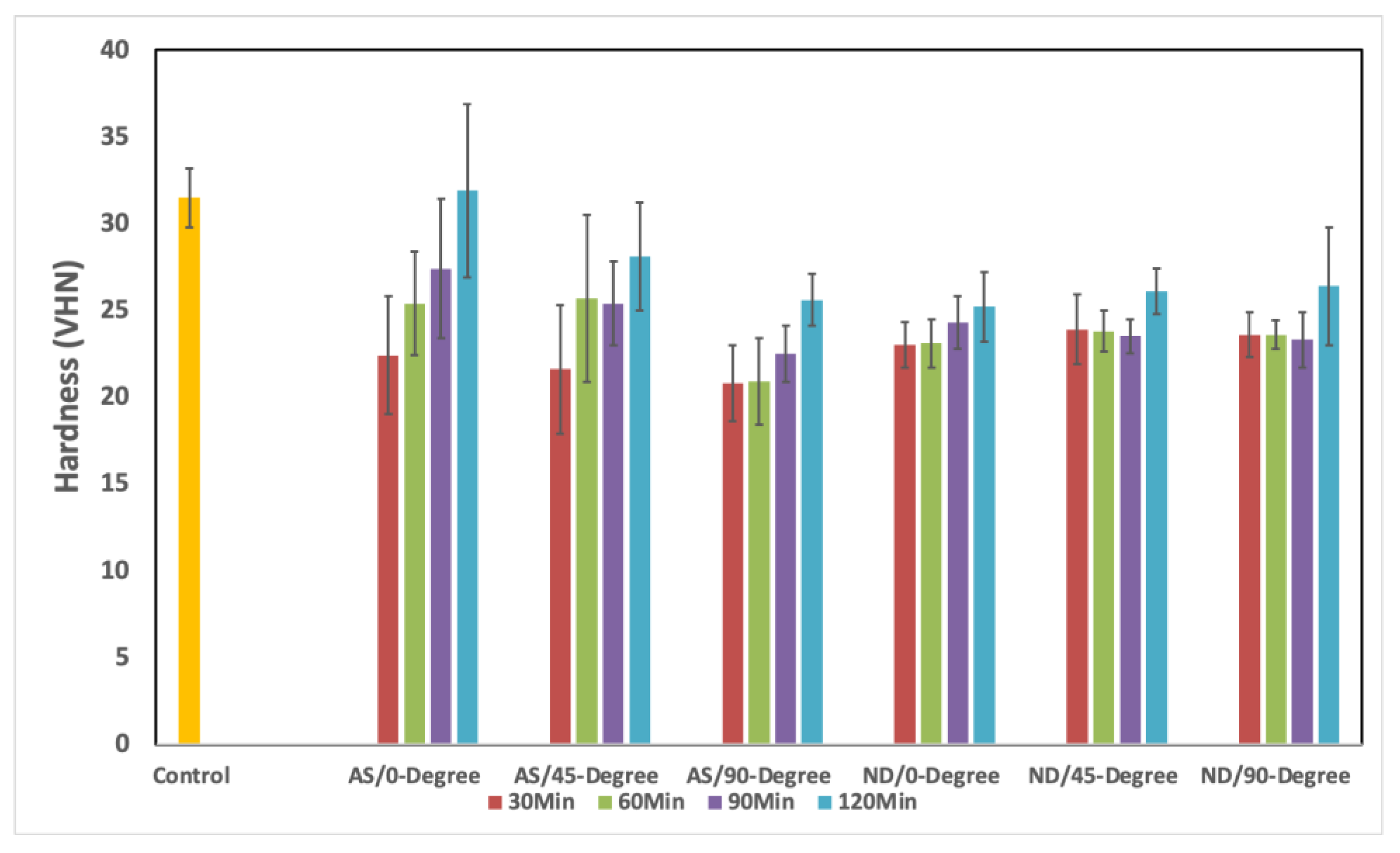Materials 15 06822 g006 Materials 15 06822 g006