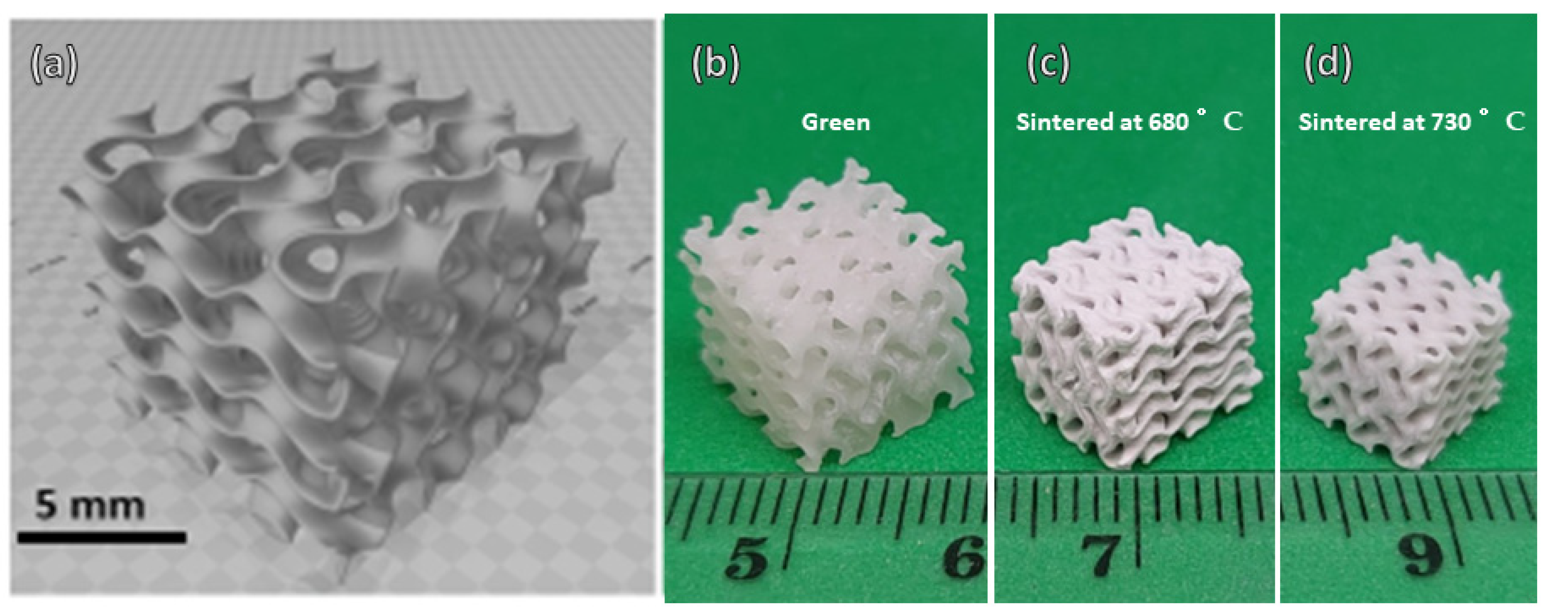 Materials 15 06823 g001 Materials 15 06823 g001