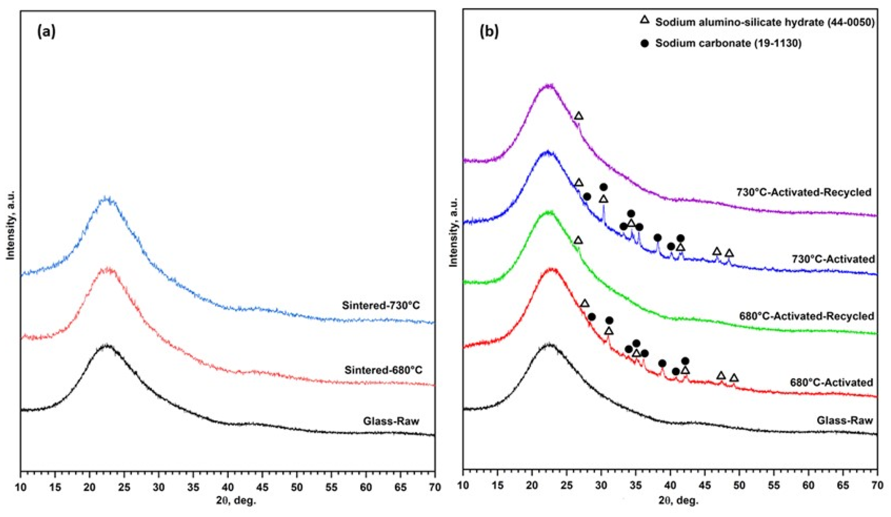 Materials 15 06823 g003 Materials 15 06823 g003