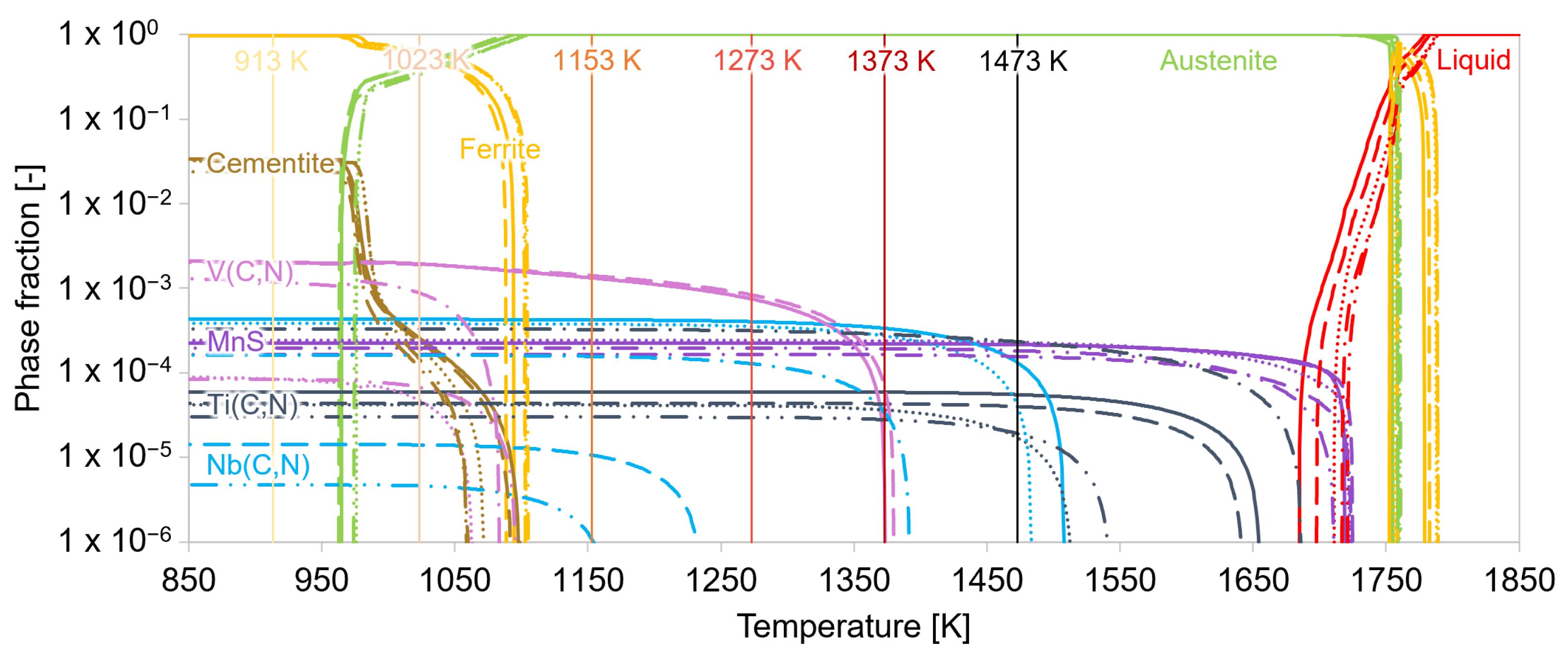 Materials 15 06824 g002 Materials 15 06824 g002