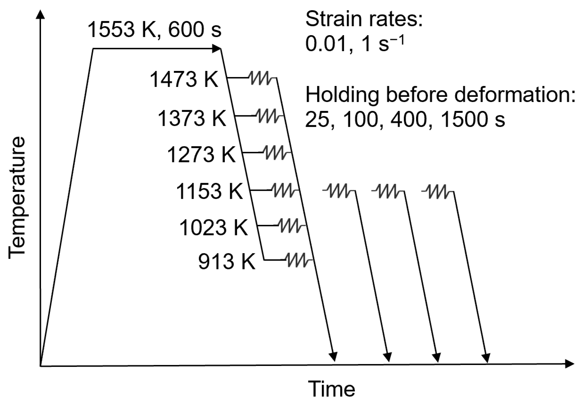 Materials 15 06824 g003 Materials 15 06824 g003