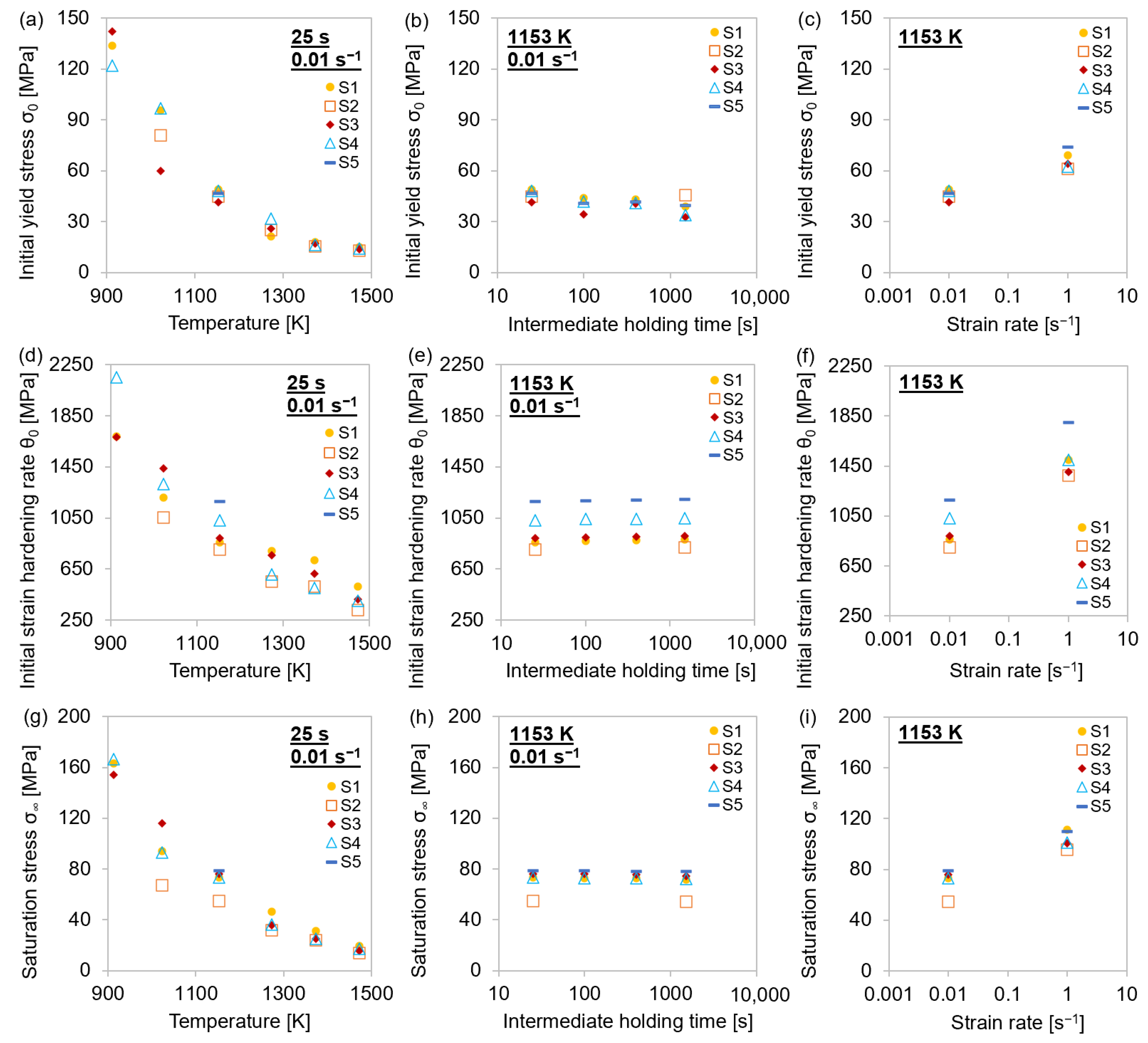 Materials 15 06824 g007 Materials 15 06824 g007
