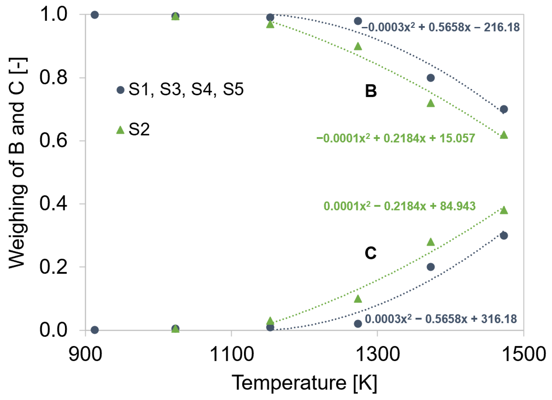 Materials 15 06824 g009 Materials 15 06824 g009