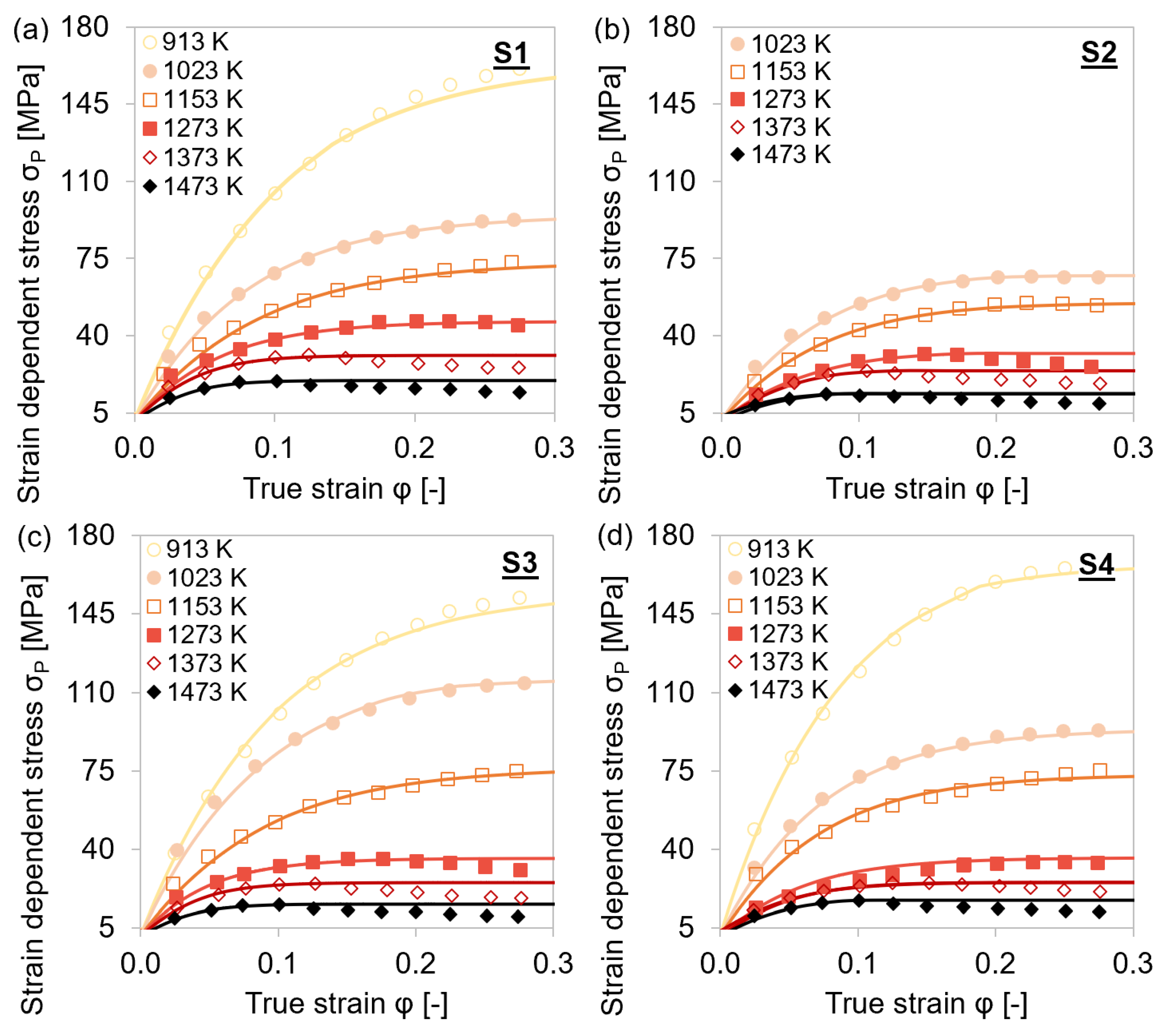 Materials 15 06824 g013 Materials 15 06824 g013