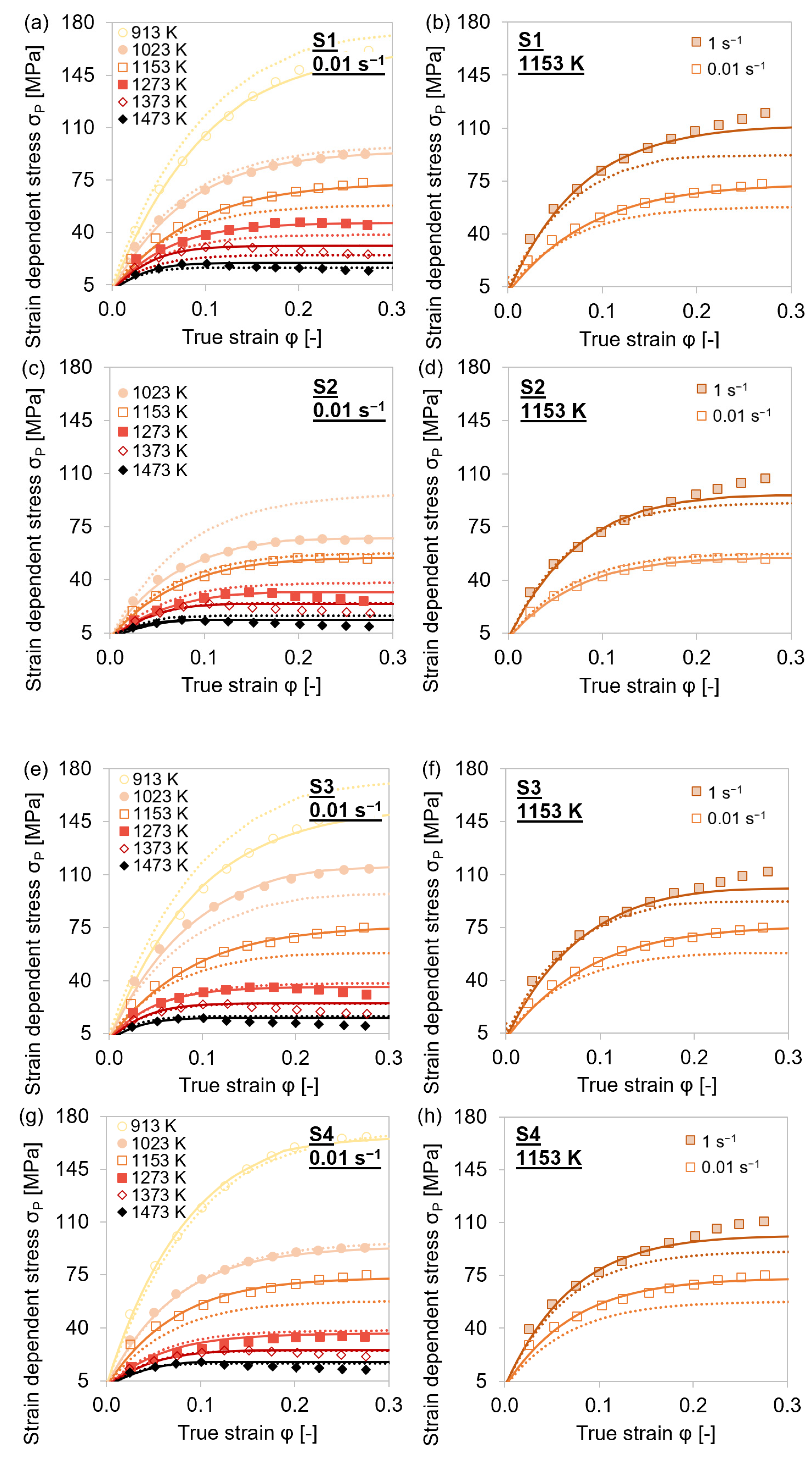 Materials 15 06824 g016 Materials 15 06824 g016