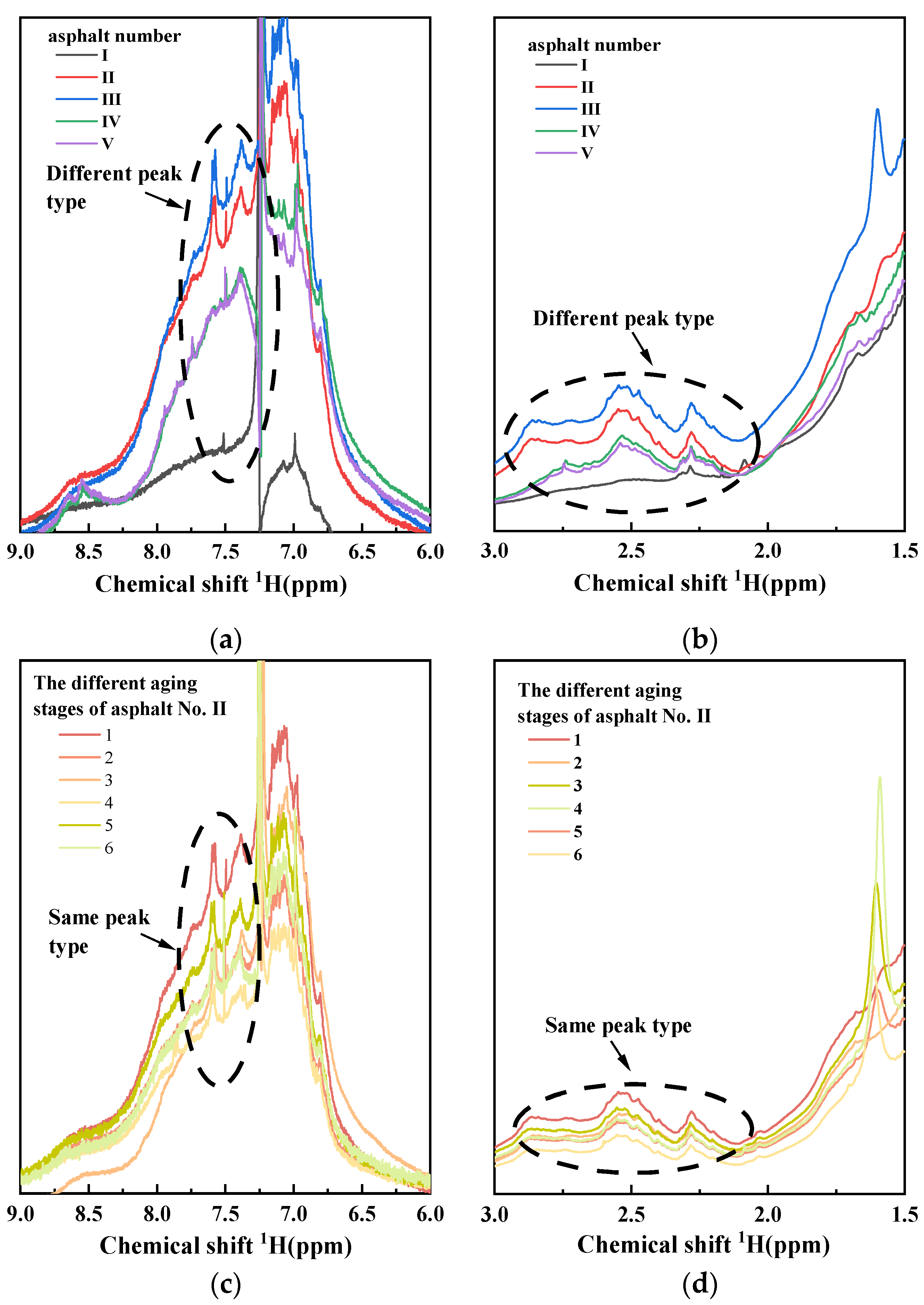 Materials 15 06825 g004