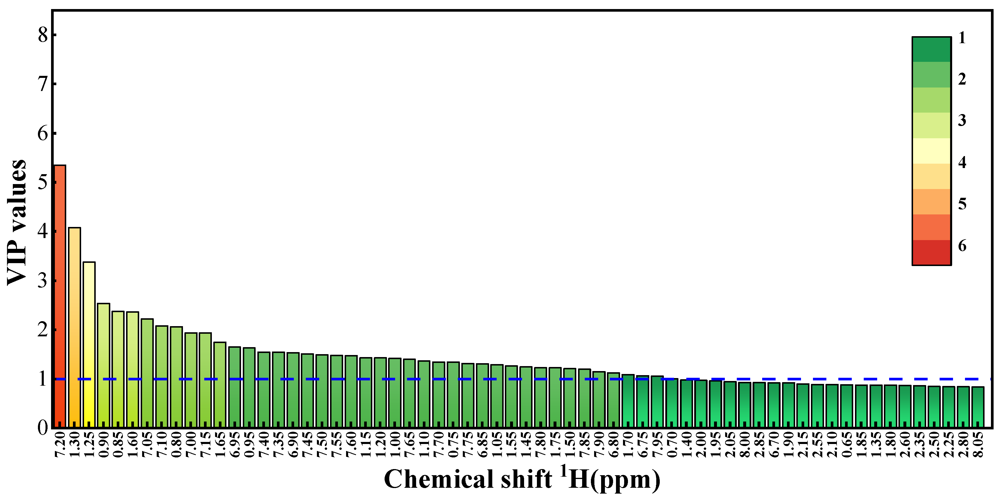 Materials 15 06825 g010