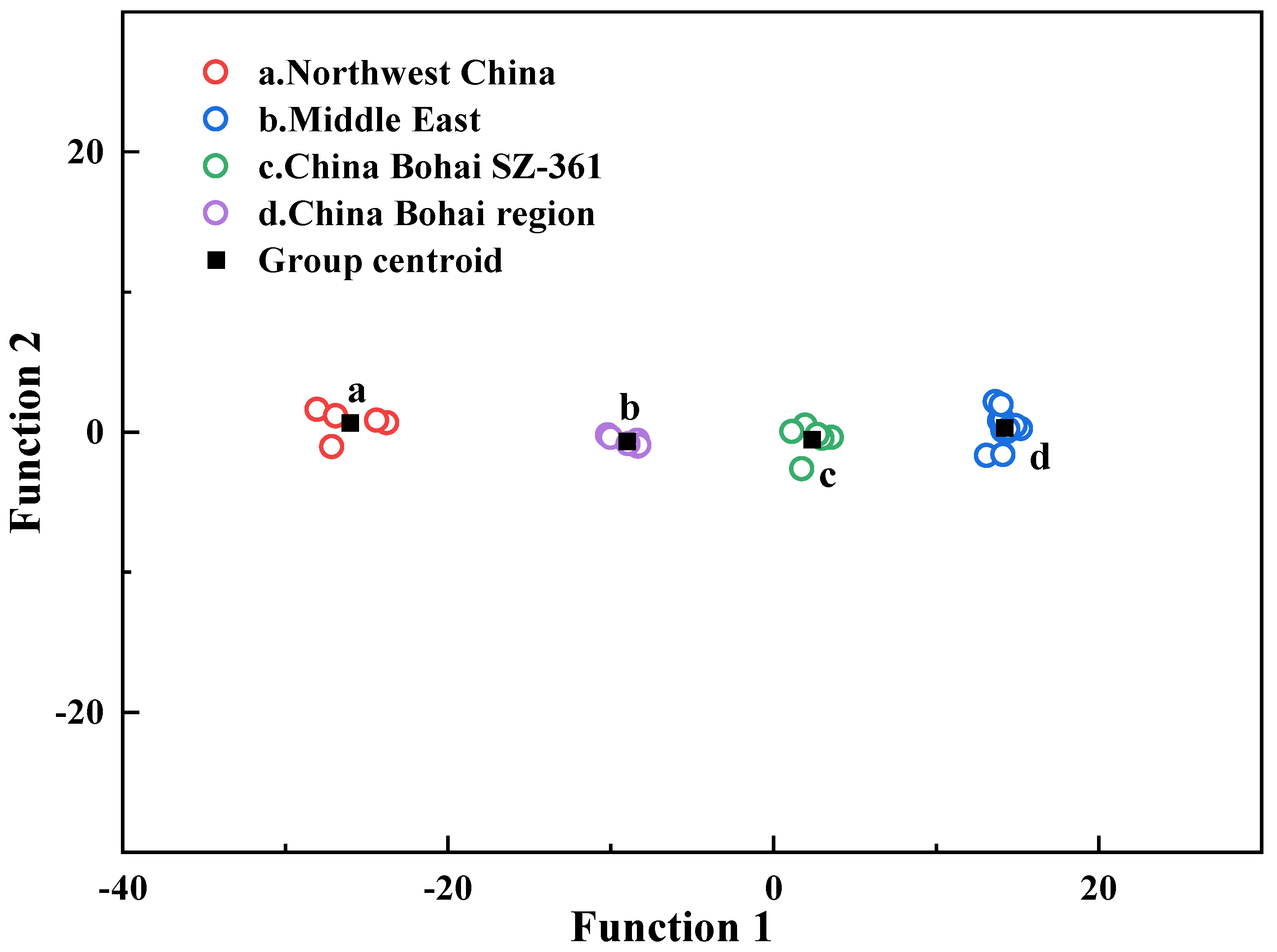 Materials 15 06825 g011
