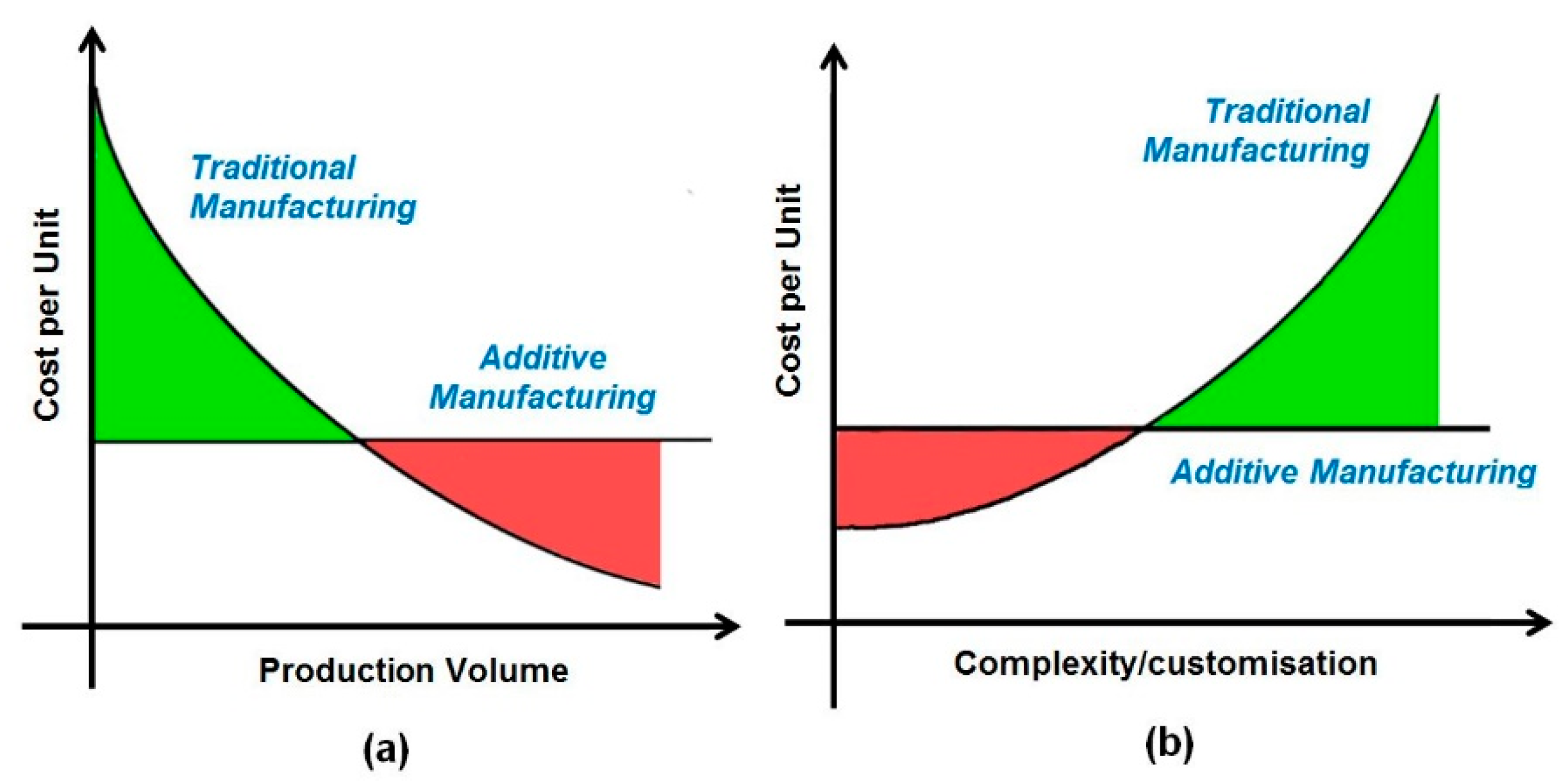 Materials 15 06827 g012 Materials 15 06827 g012