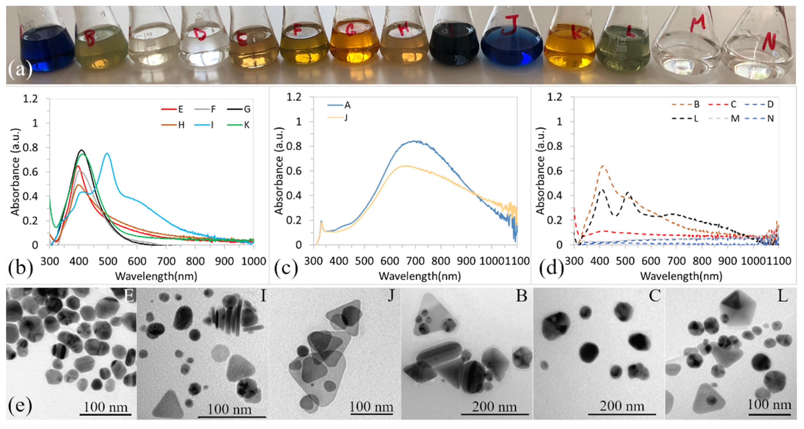 Materials 15 06829 g002 Materials 15 06829 g002