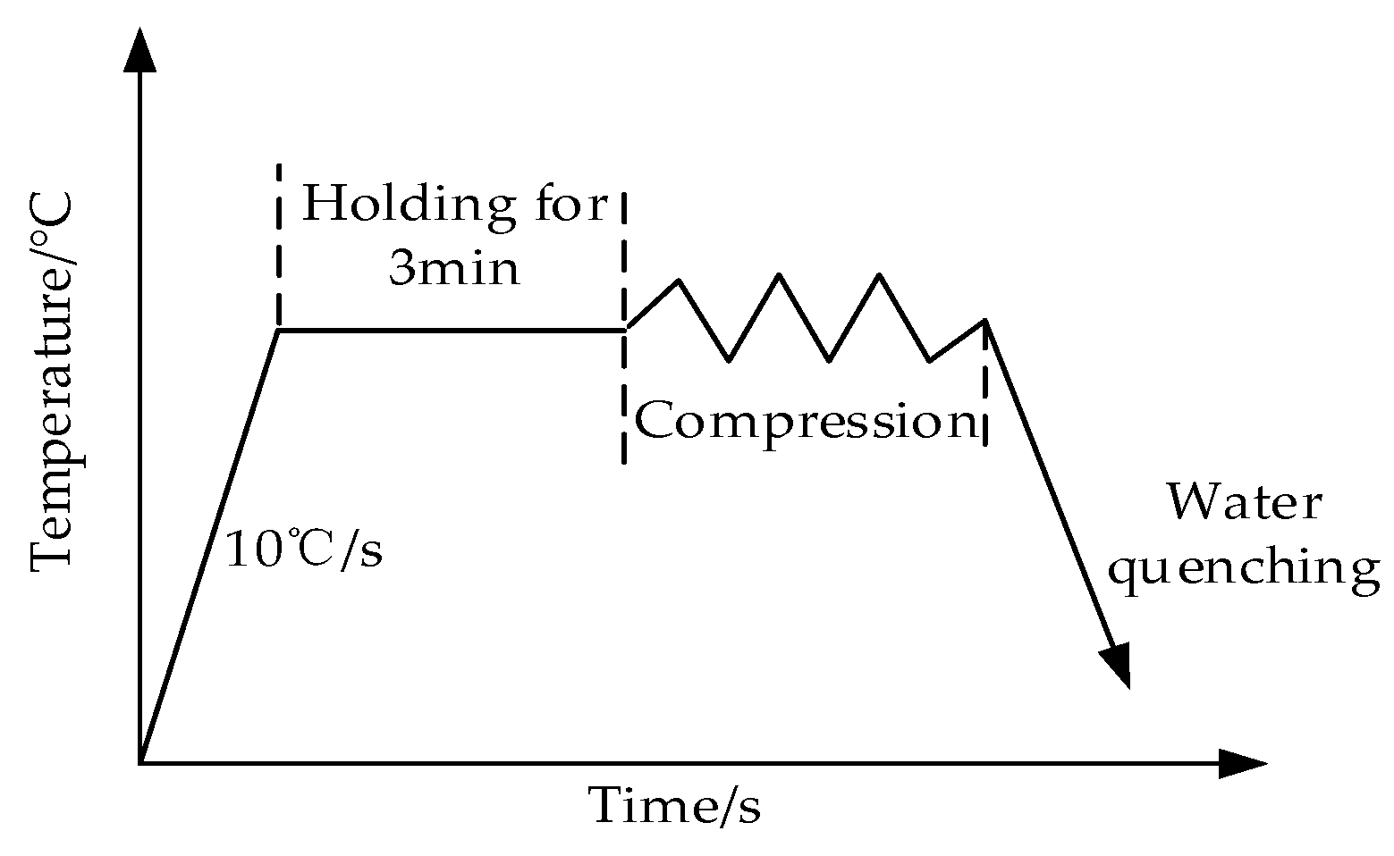 Materials 15 06830 g001