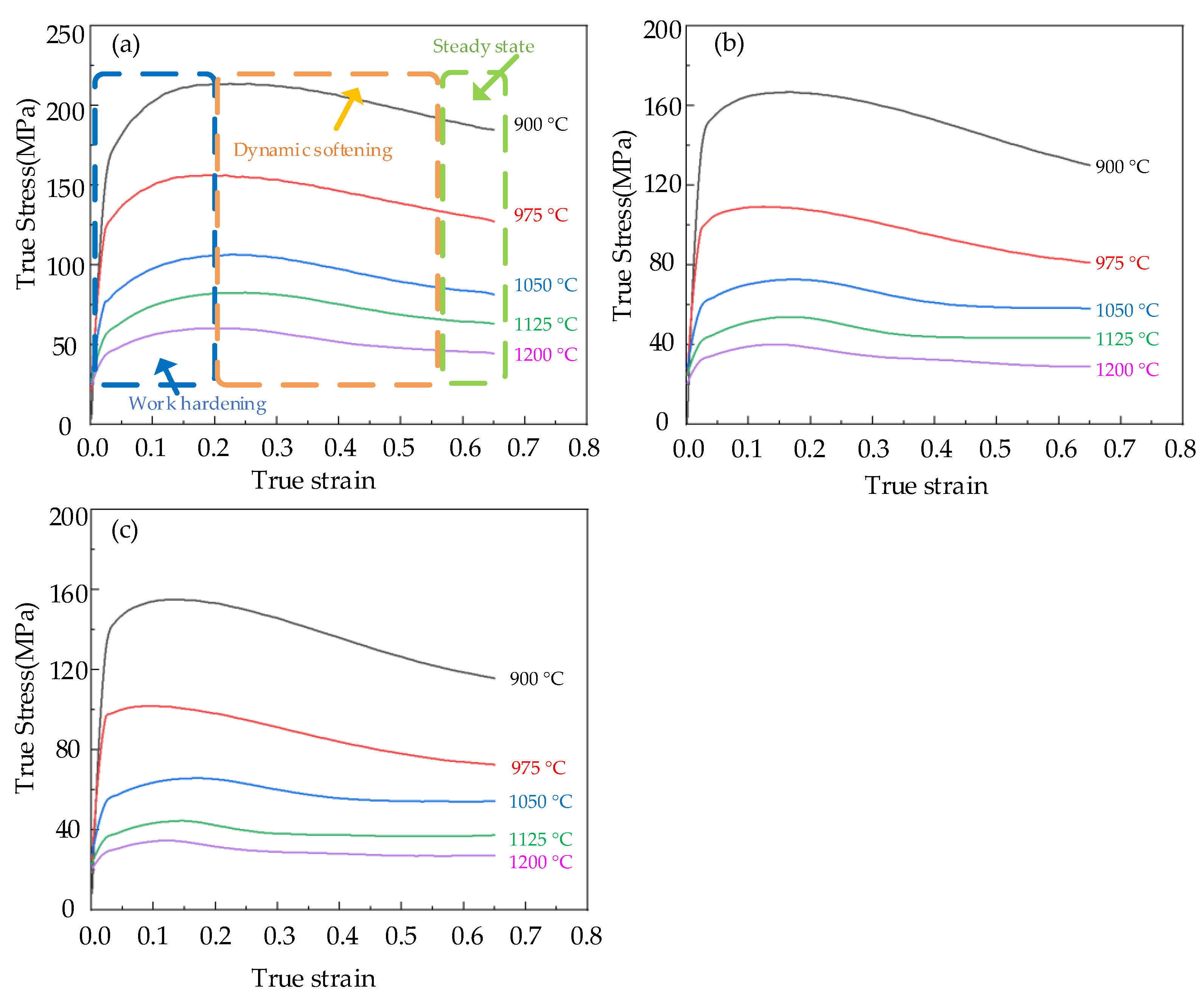 Materials 15 06830 g002