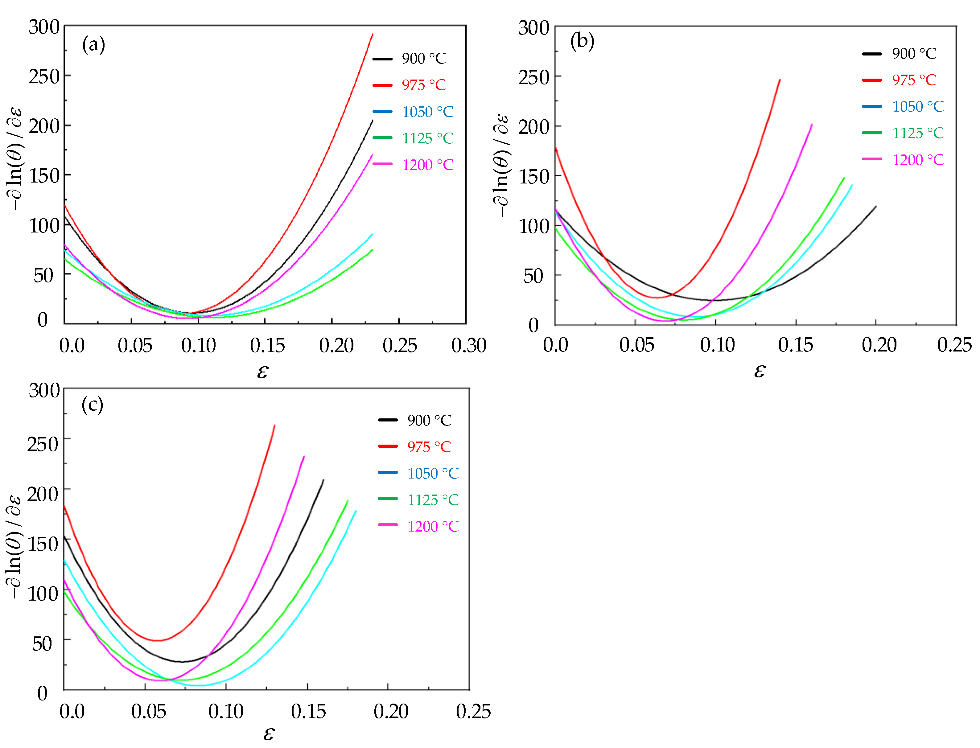 Materials 15 06830 g004