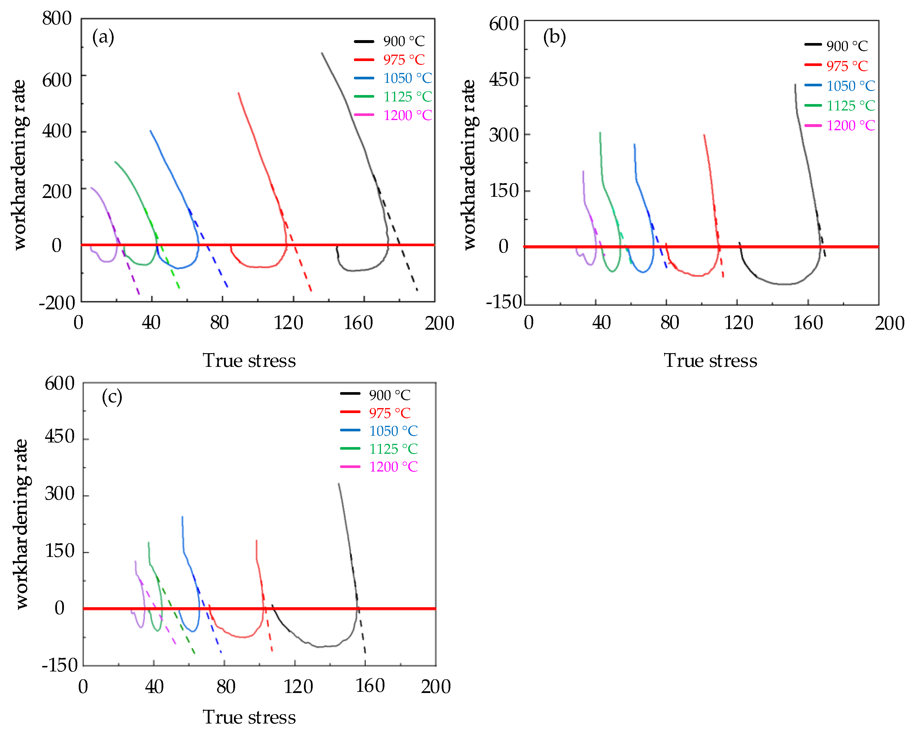 Materials 15 06830 g008