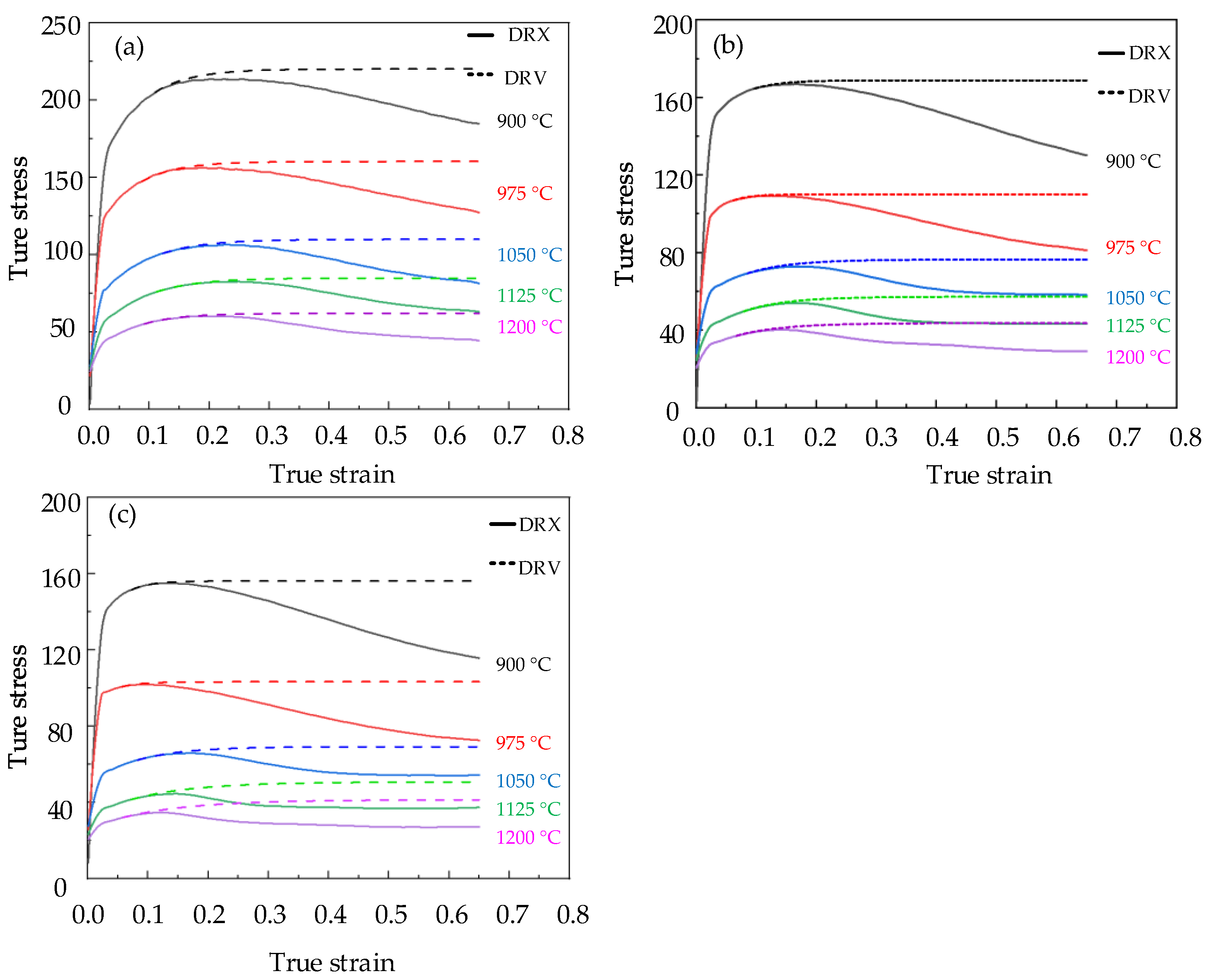 Materials 15 06830 g009