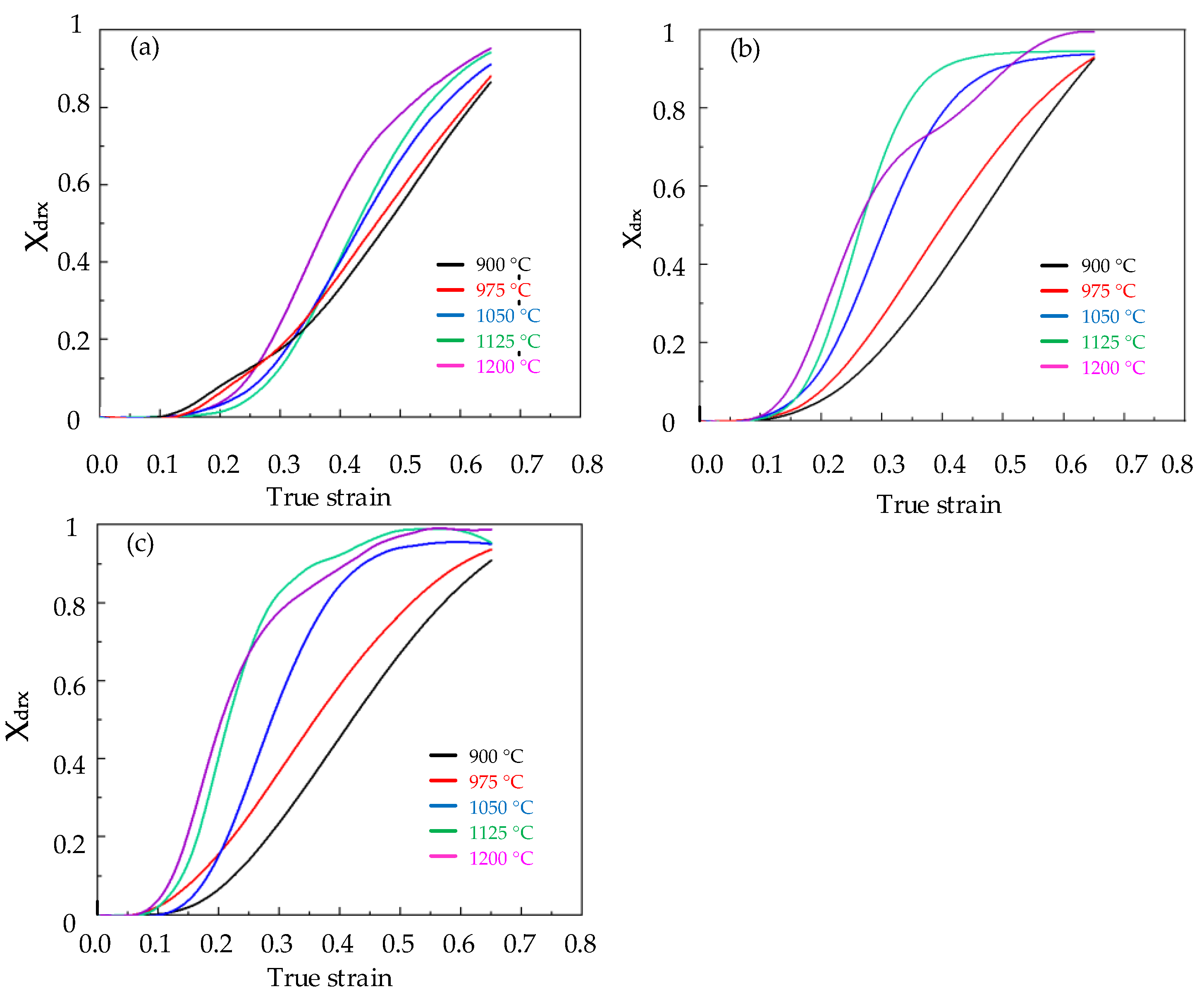 Materials 15 06830 g010