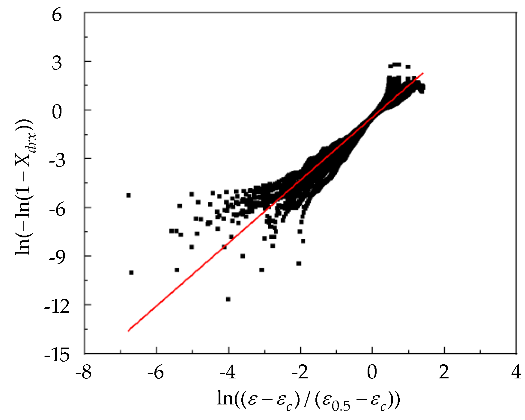 Materials 15 06830 g011