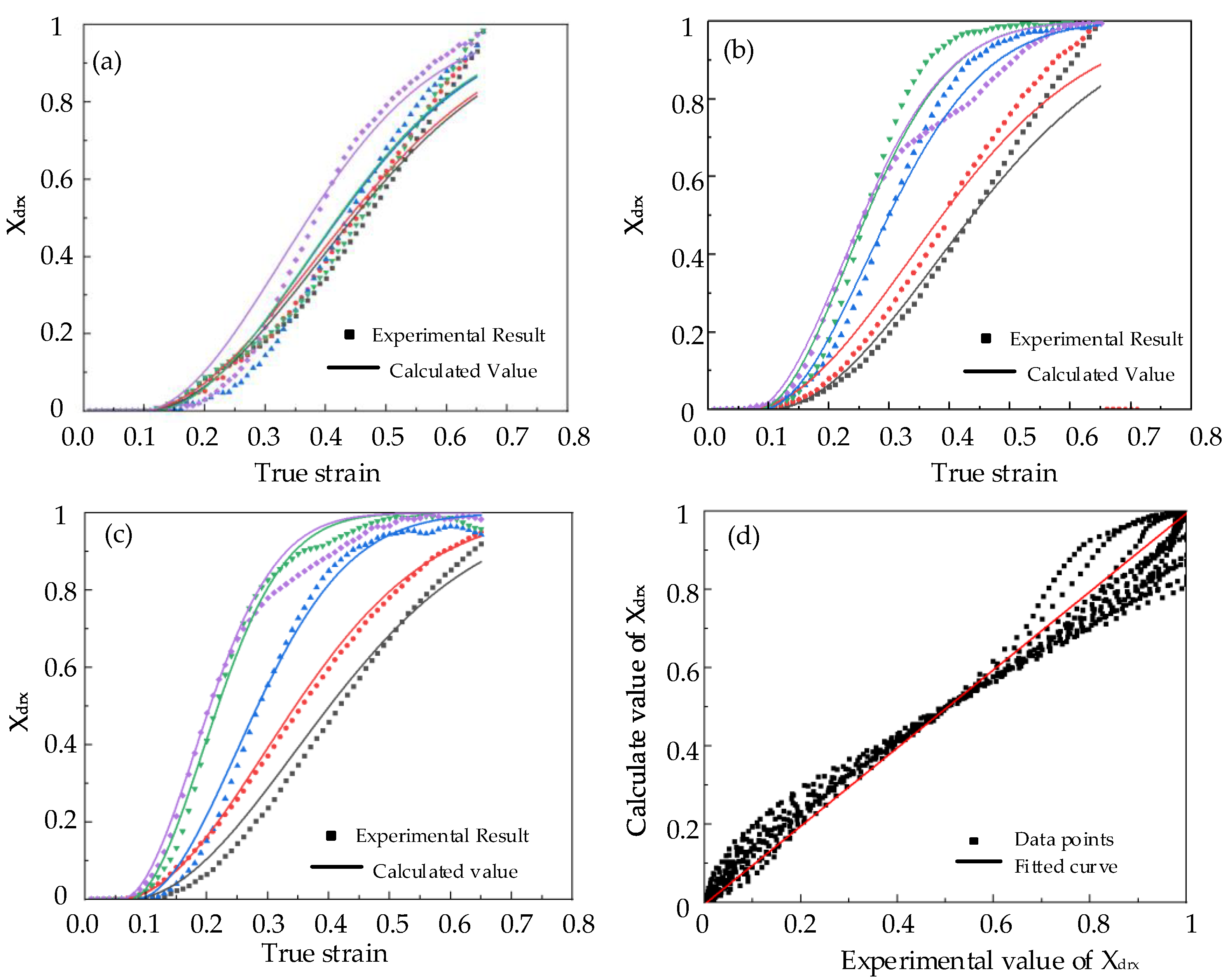 Materials 15 06830 g012