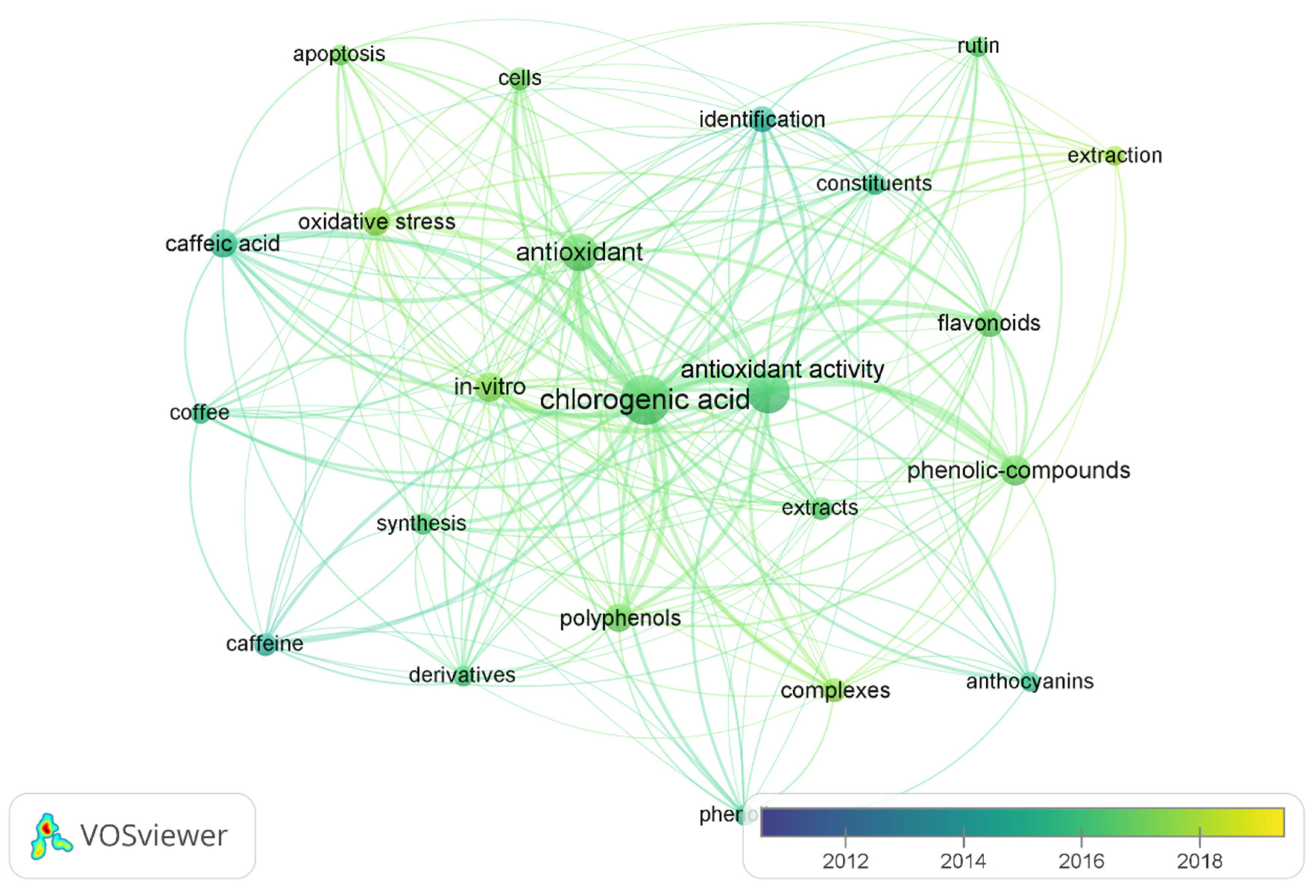 Materials 15 06832 g002