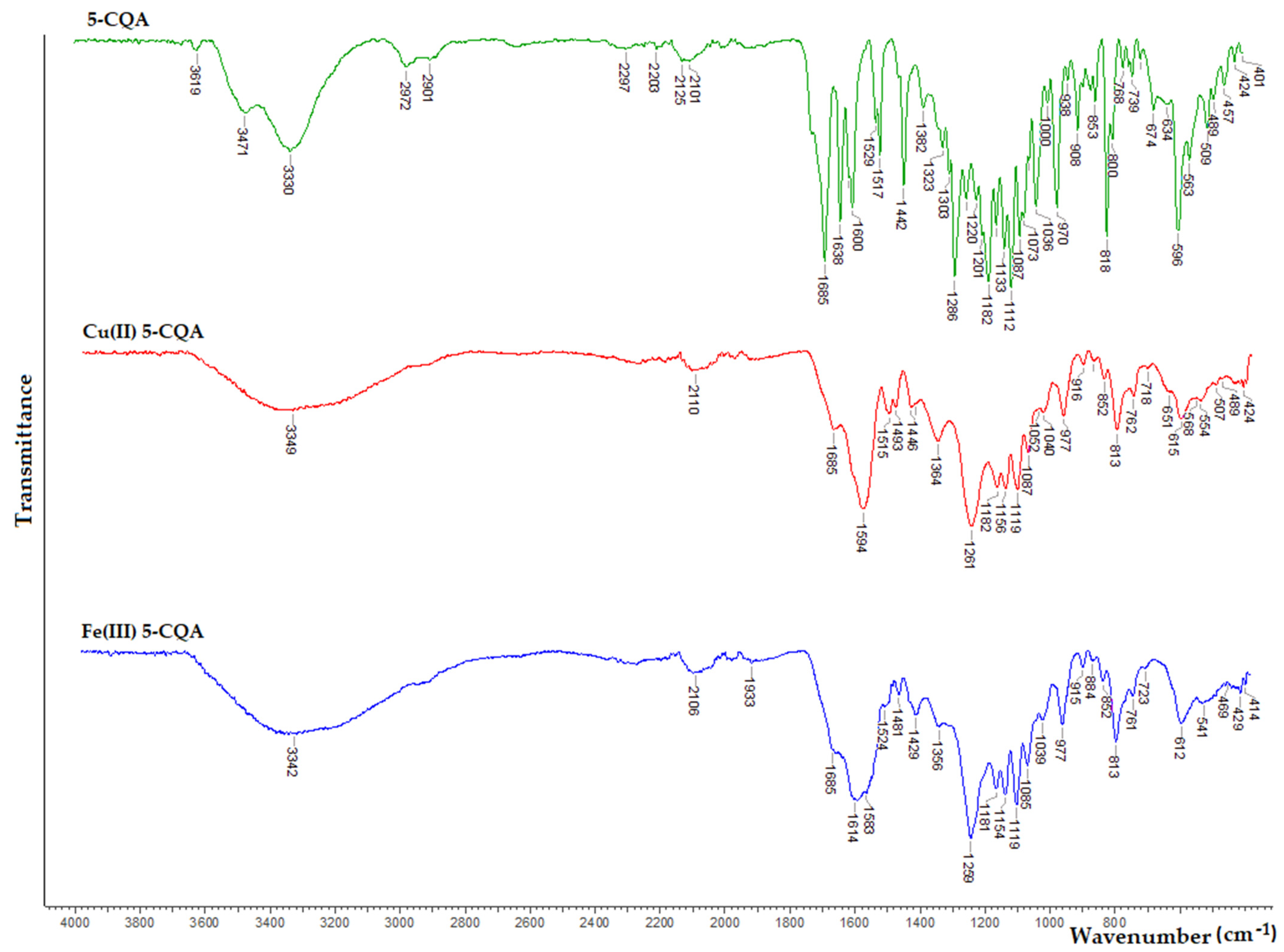 Materials 15 06832 g004